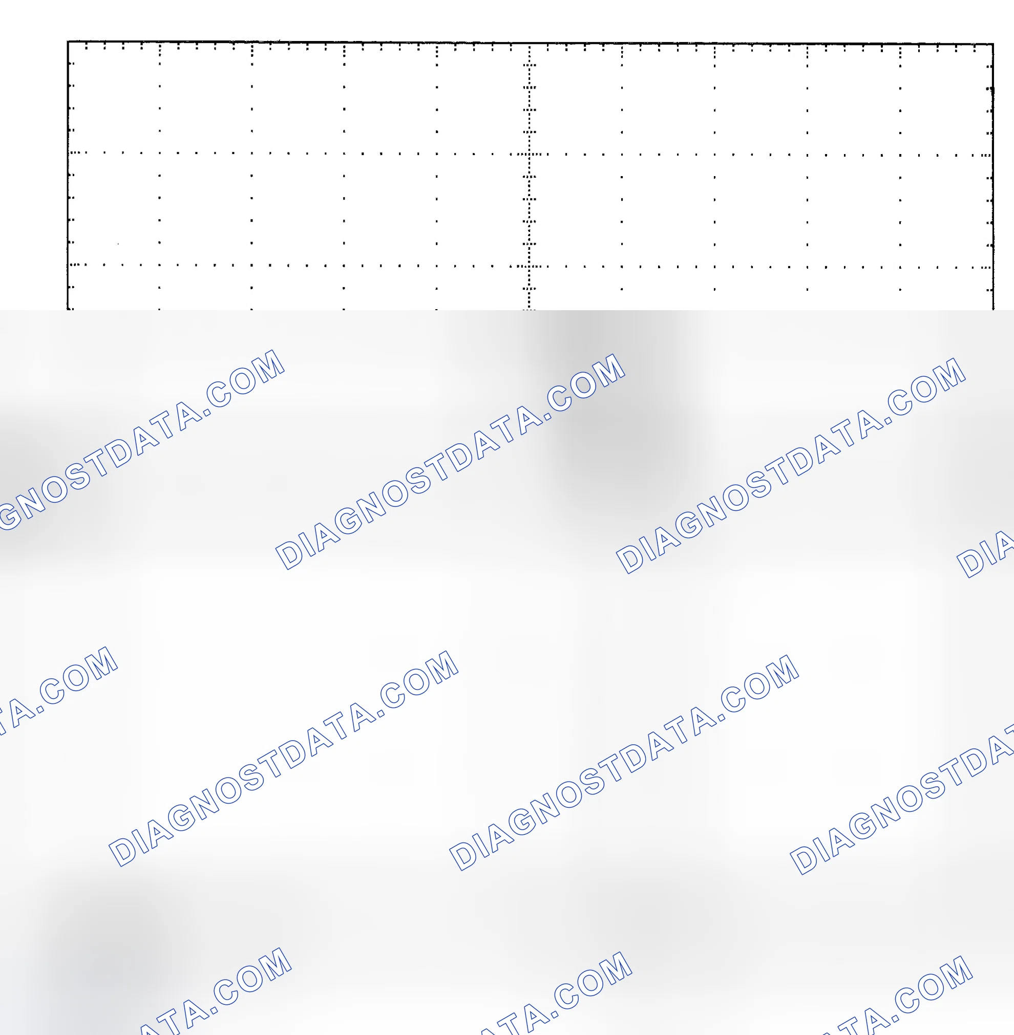Scheme 25: Single Injector - Known Good - Voltage Pattern