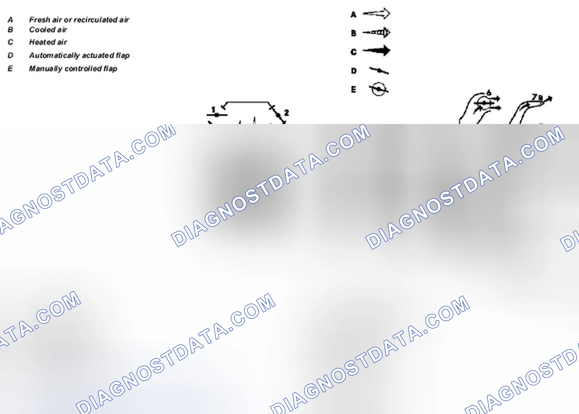 Scheme 170: Air conditioning housing, function - GF83.30-P-2104-02C
