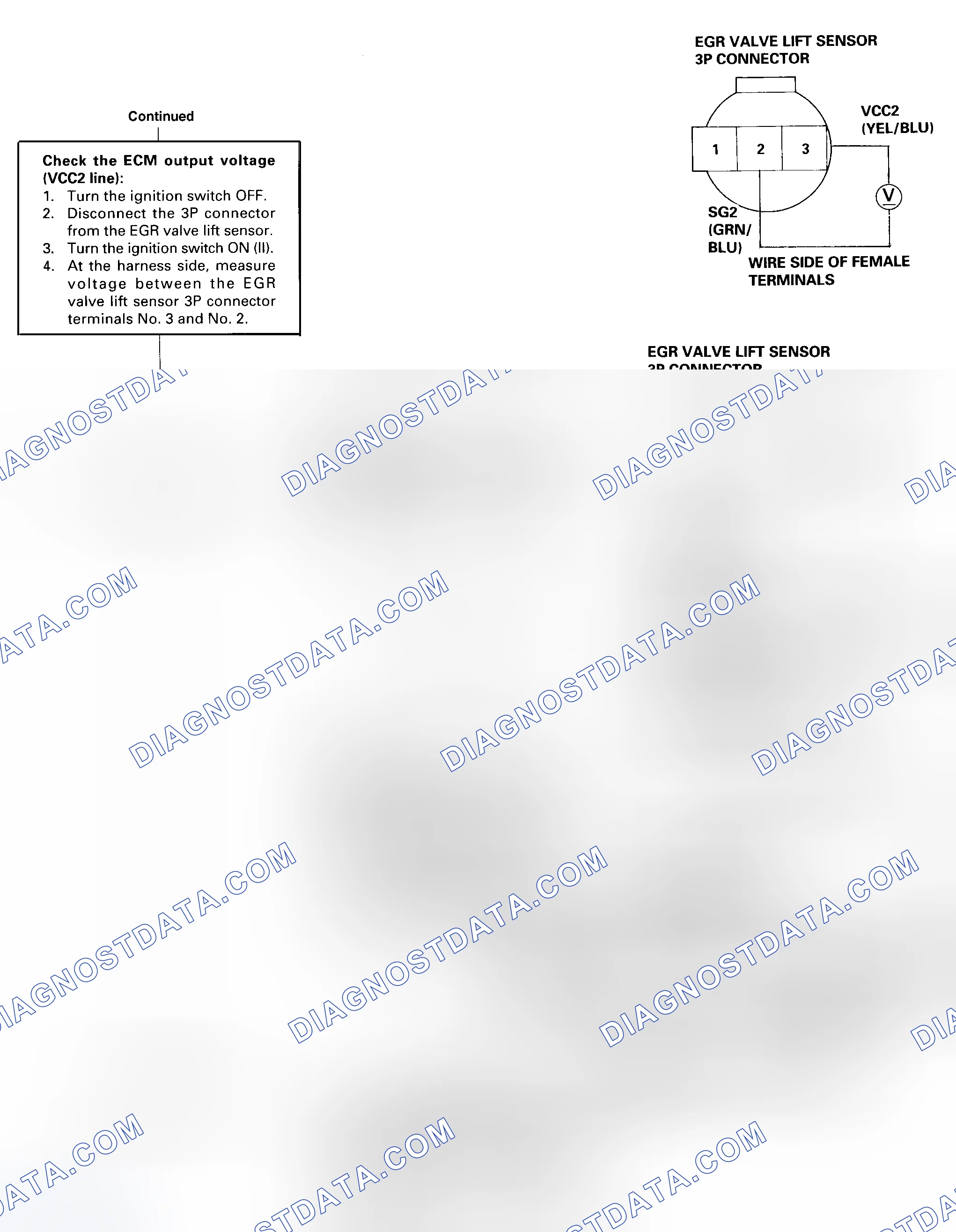 Scheme 36: DTC 12 Diagnostic Flow Chart - 2 Of 4 (Odyssey) Exhaust Gas Recirculation (EGR) System