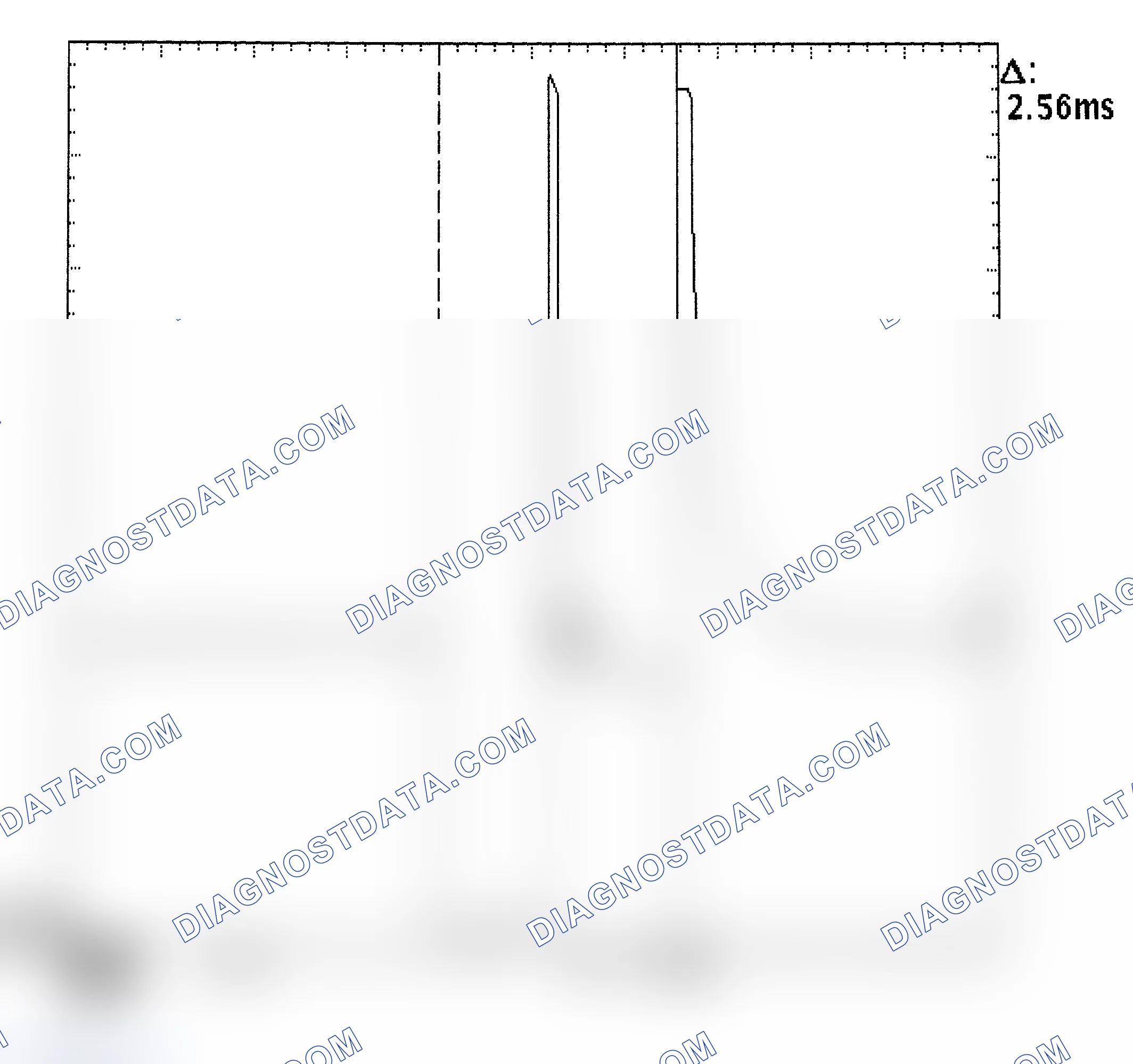 Scheme 27: Injector Bank - Known Good - Voltage Pattern