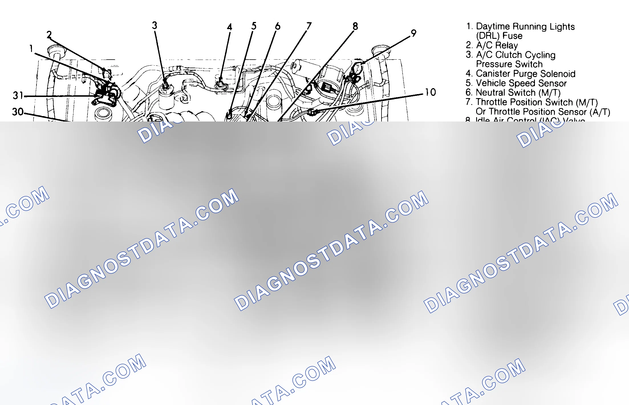 Scheme 1: Component Locations (1 Of 4)