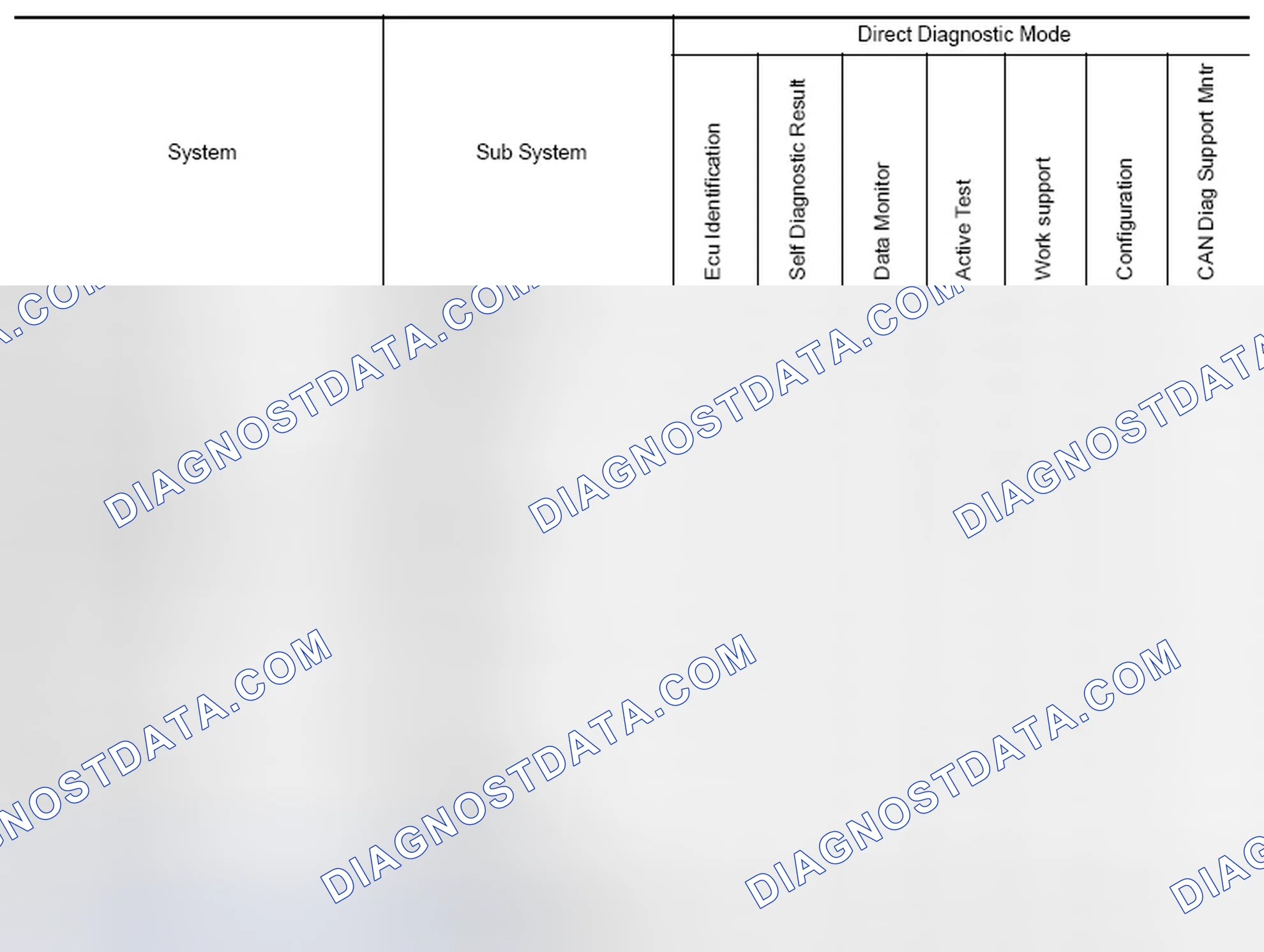 Scheme 232: SYSTEM APPLICATION