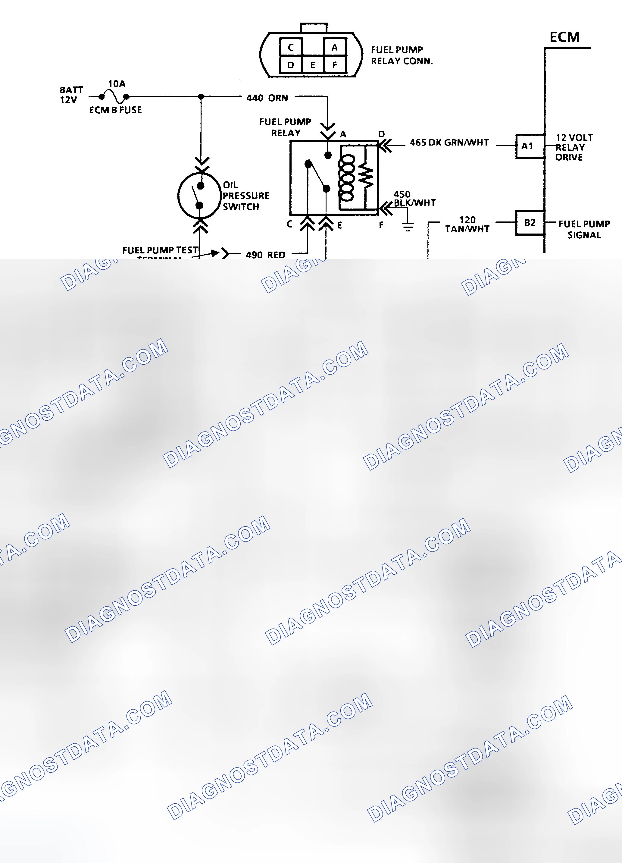 Scheme 14: Chart A-5 Schematic, Fuel Pump Ckt Diagnosis (R & V Series) Two Fuel Tanks