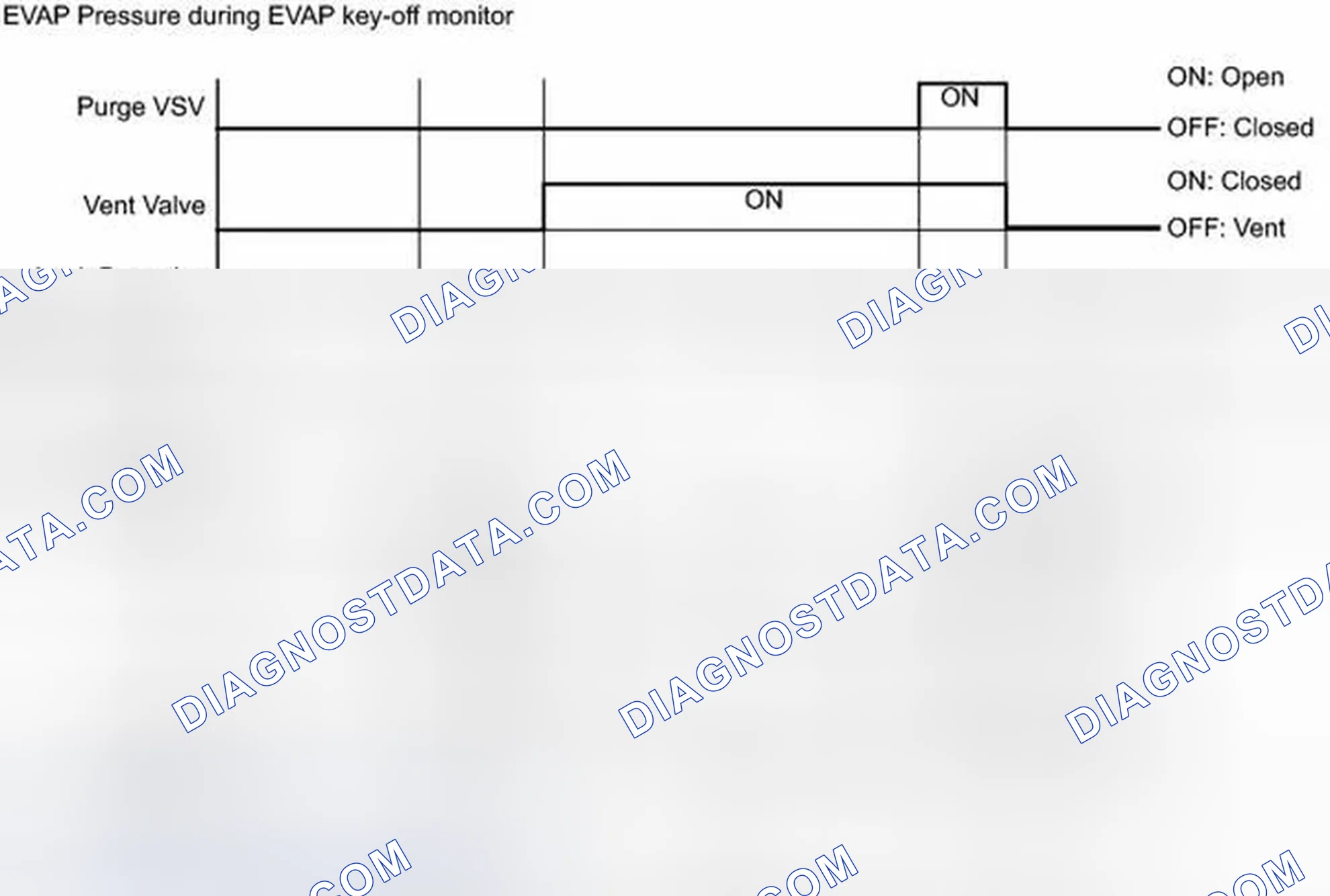Scheme 187
