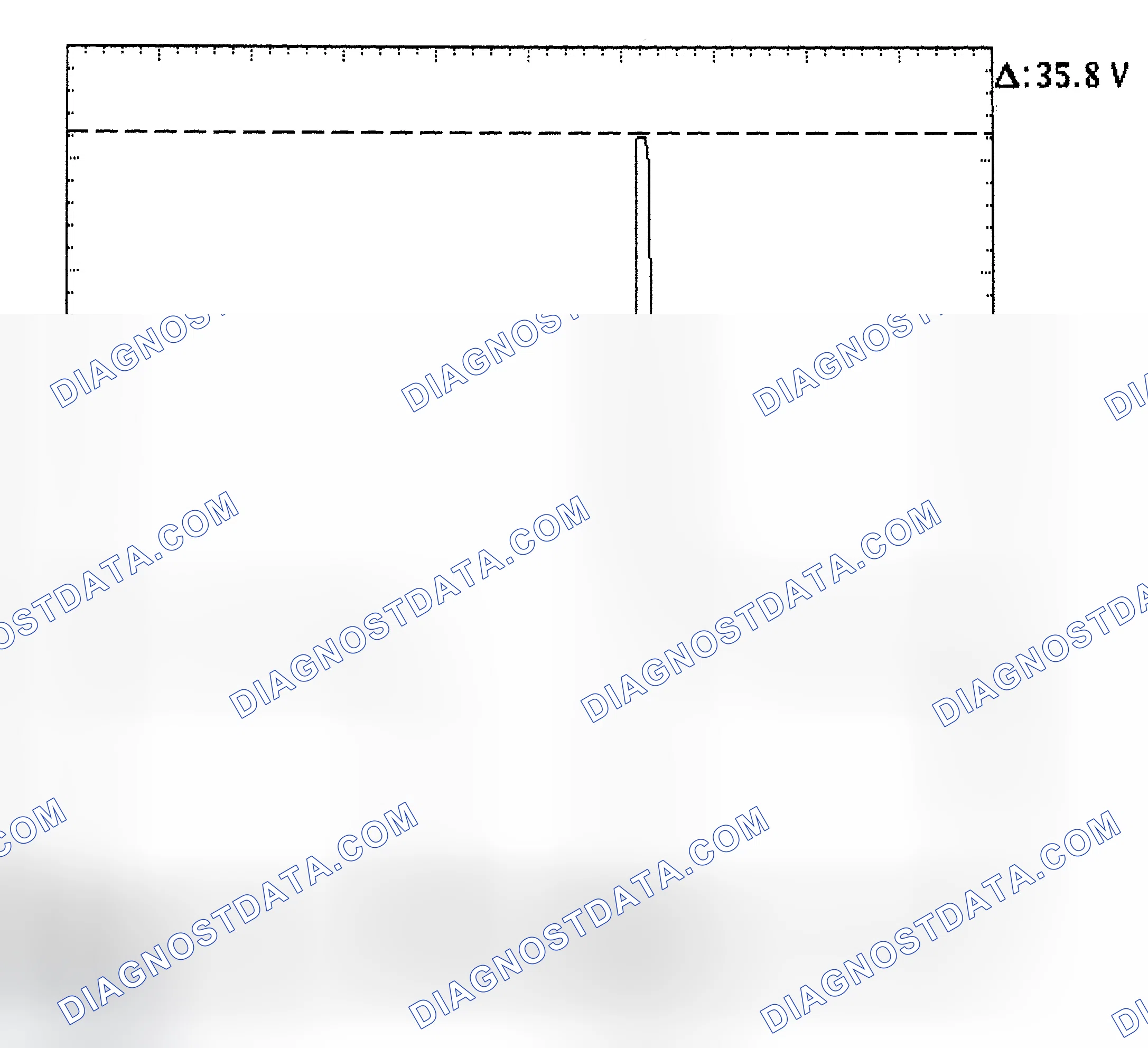 Scheme 28: Injector Bank - Known Good - Voltage Pattern