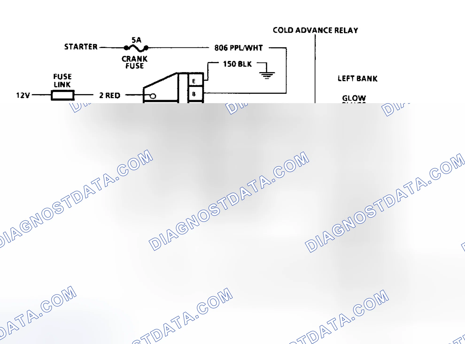 Scheme 65