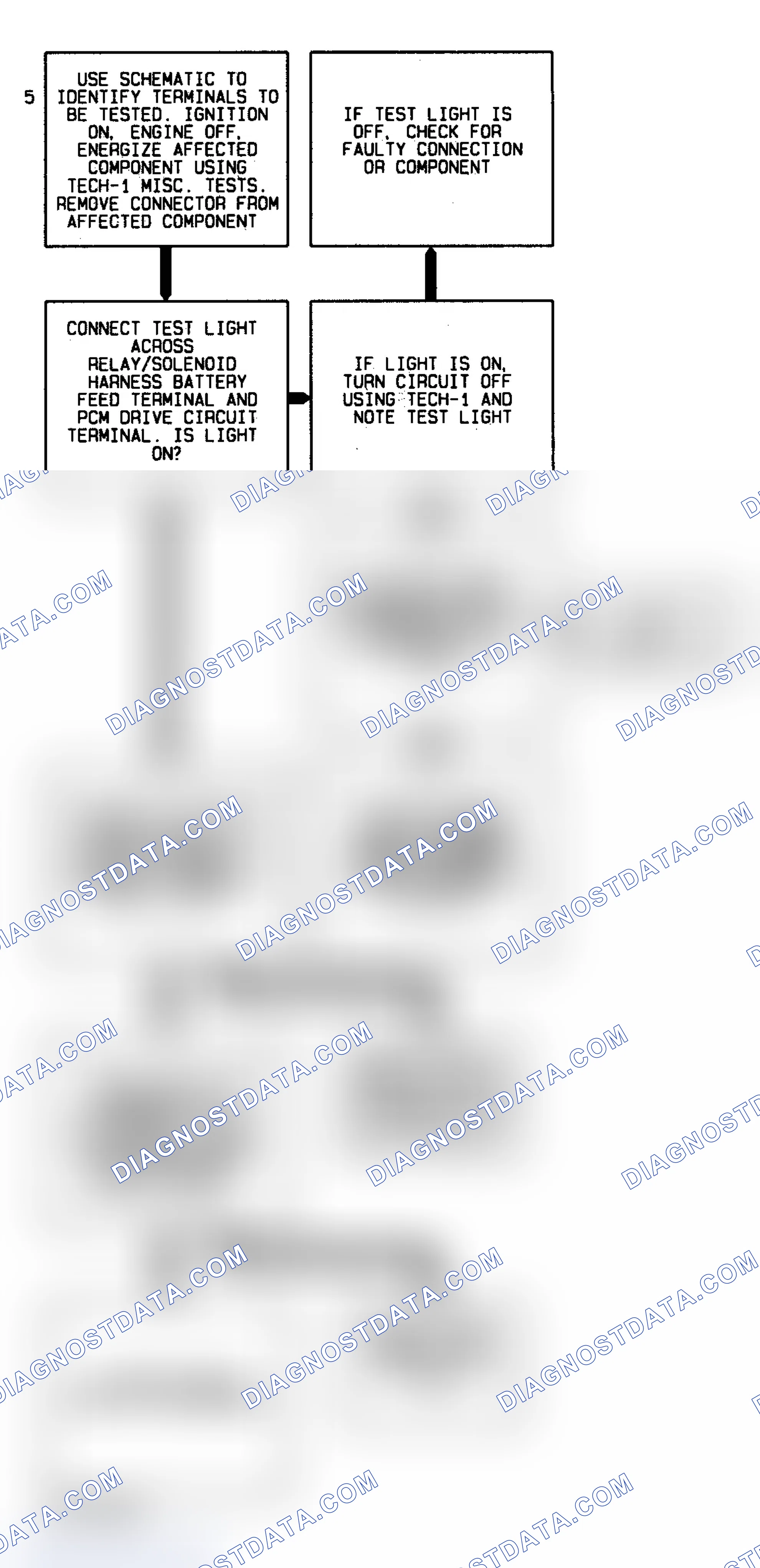 Scheme 166