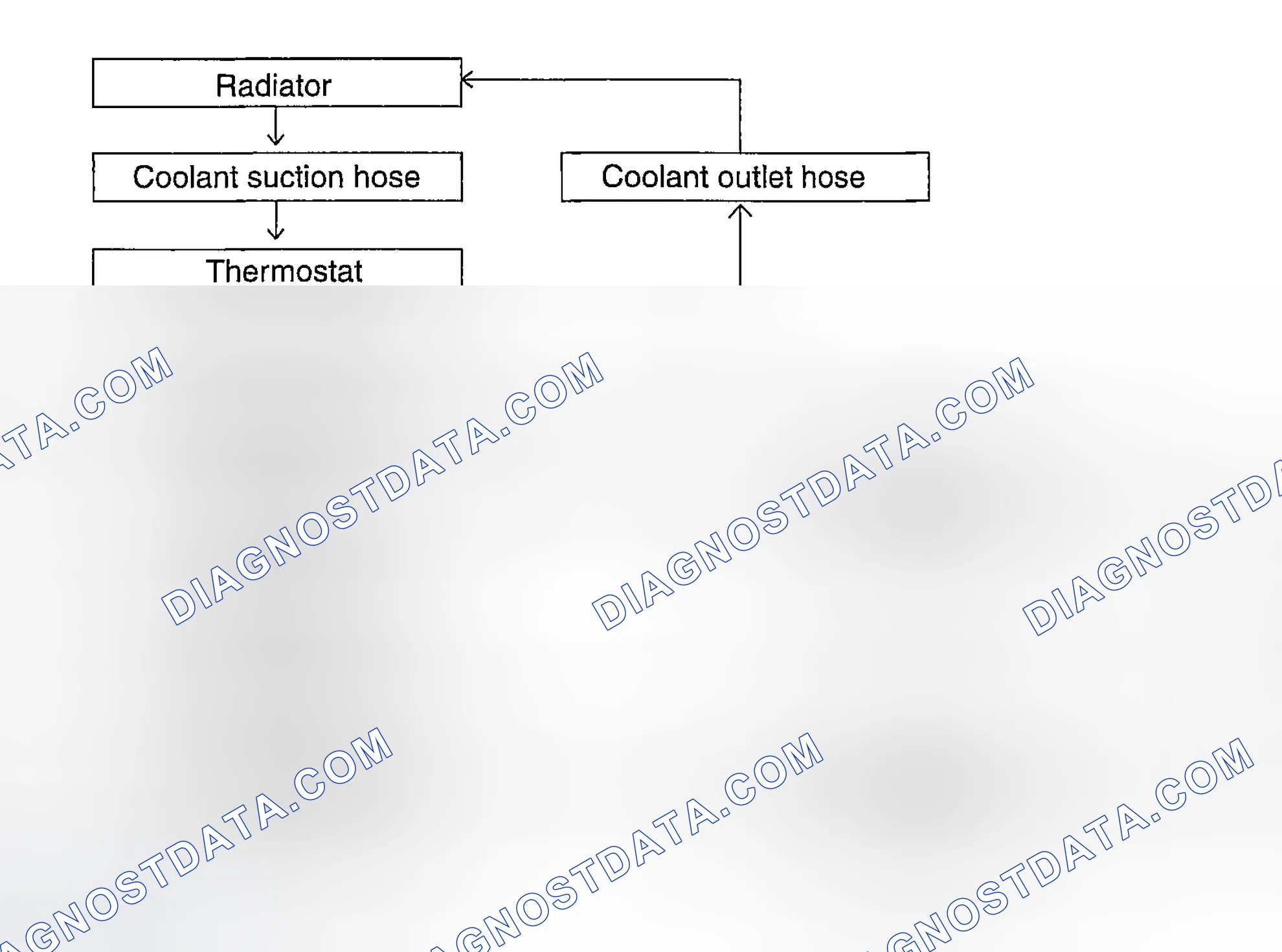 Scheme 76: SCHEMATIC DIAGRAM