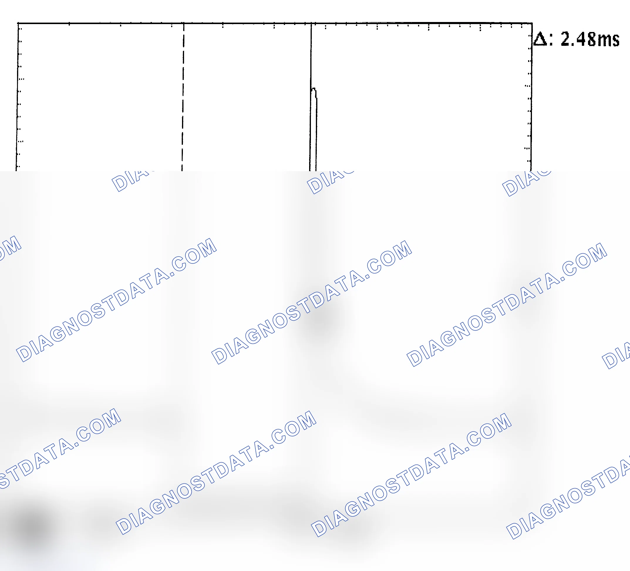 Scheme 24: Injector Bank - Known Good - Voltage Pattern