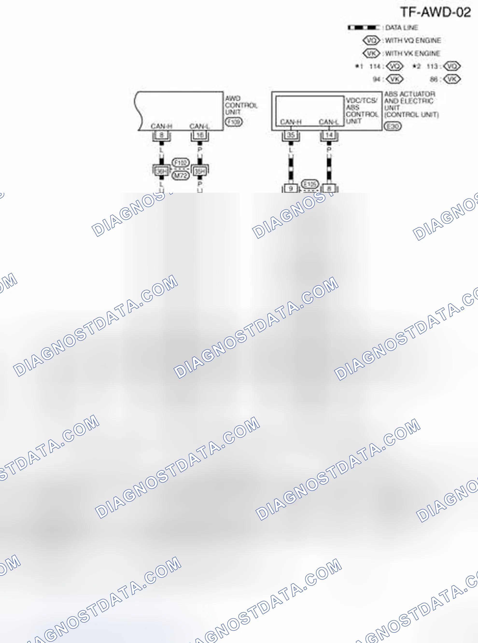 Scheme 9
