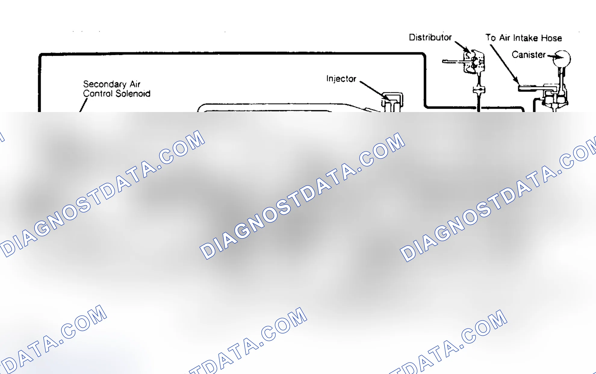 Scheme 24: ECI System (Cordia & Mirage)
