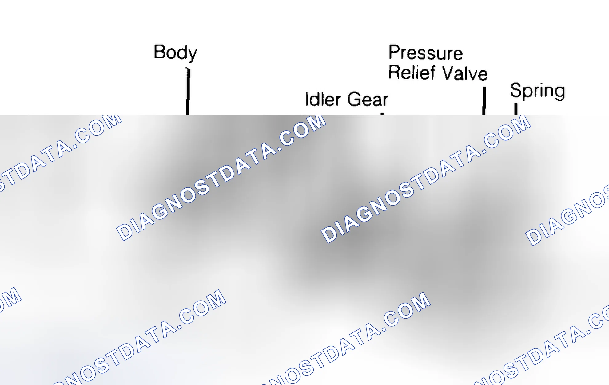 Scheme 34: Typical Gear Type Oil Pump