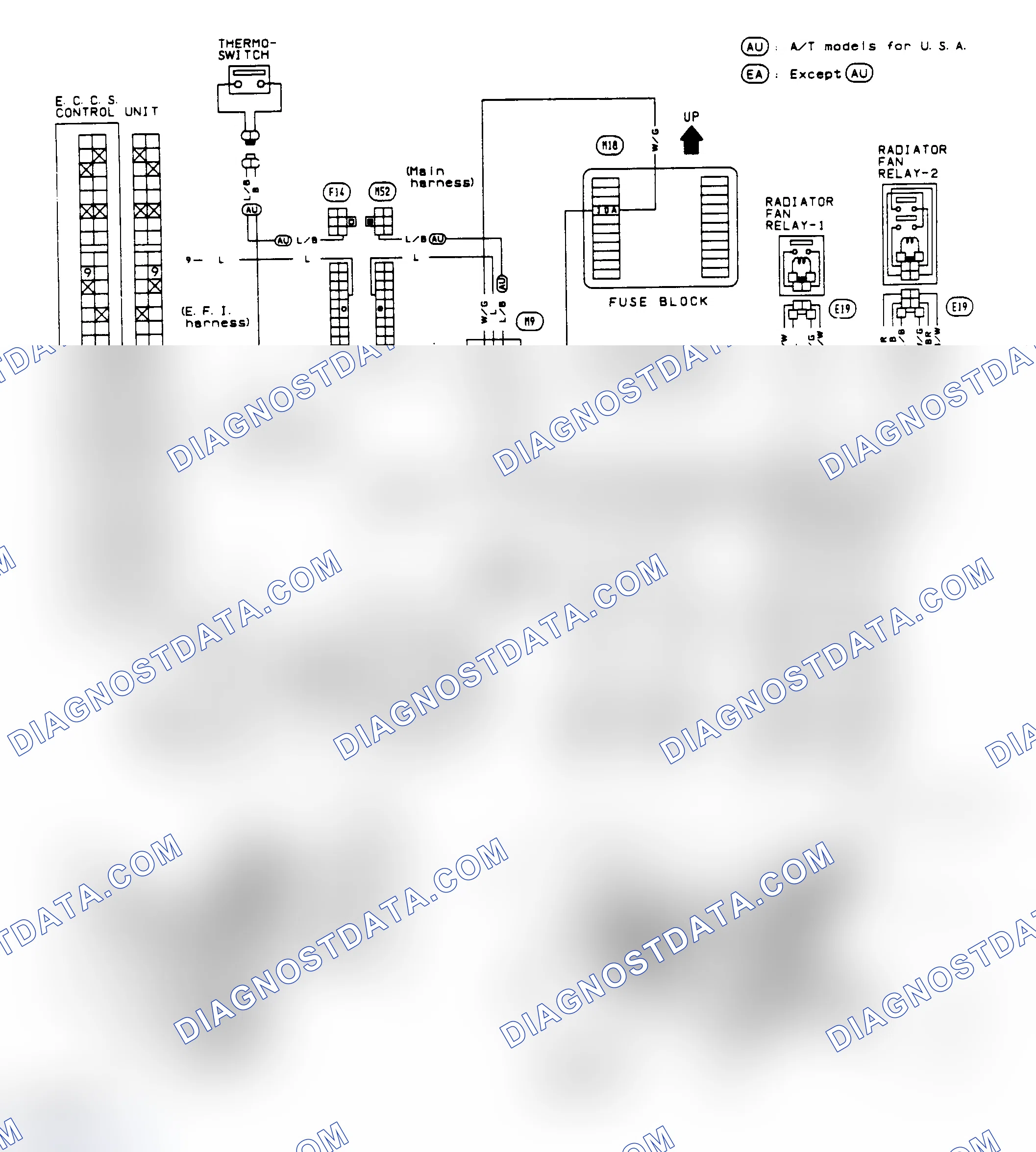 Scheme 3