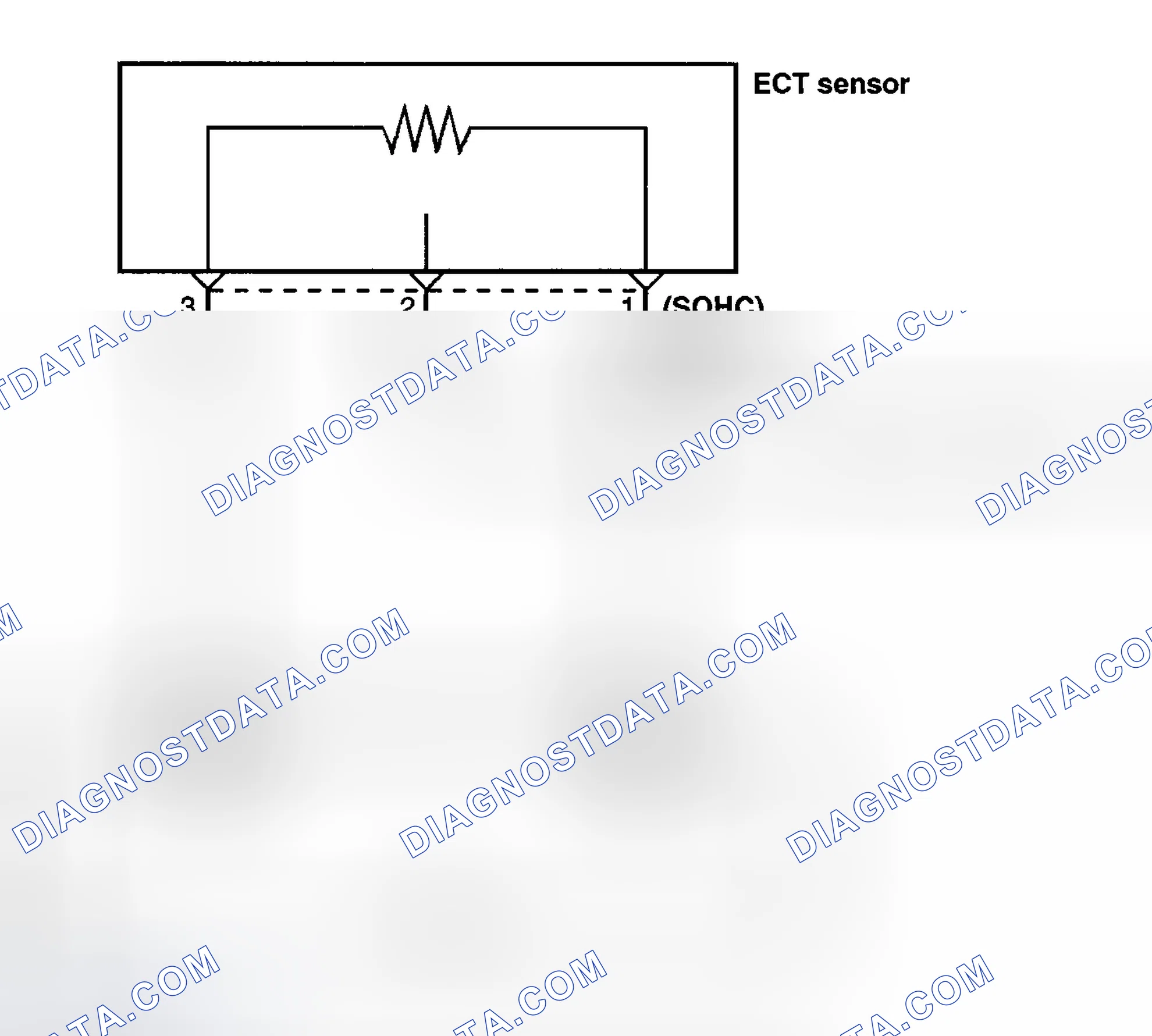 Scheme 41: Test Procedure