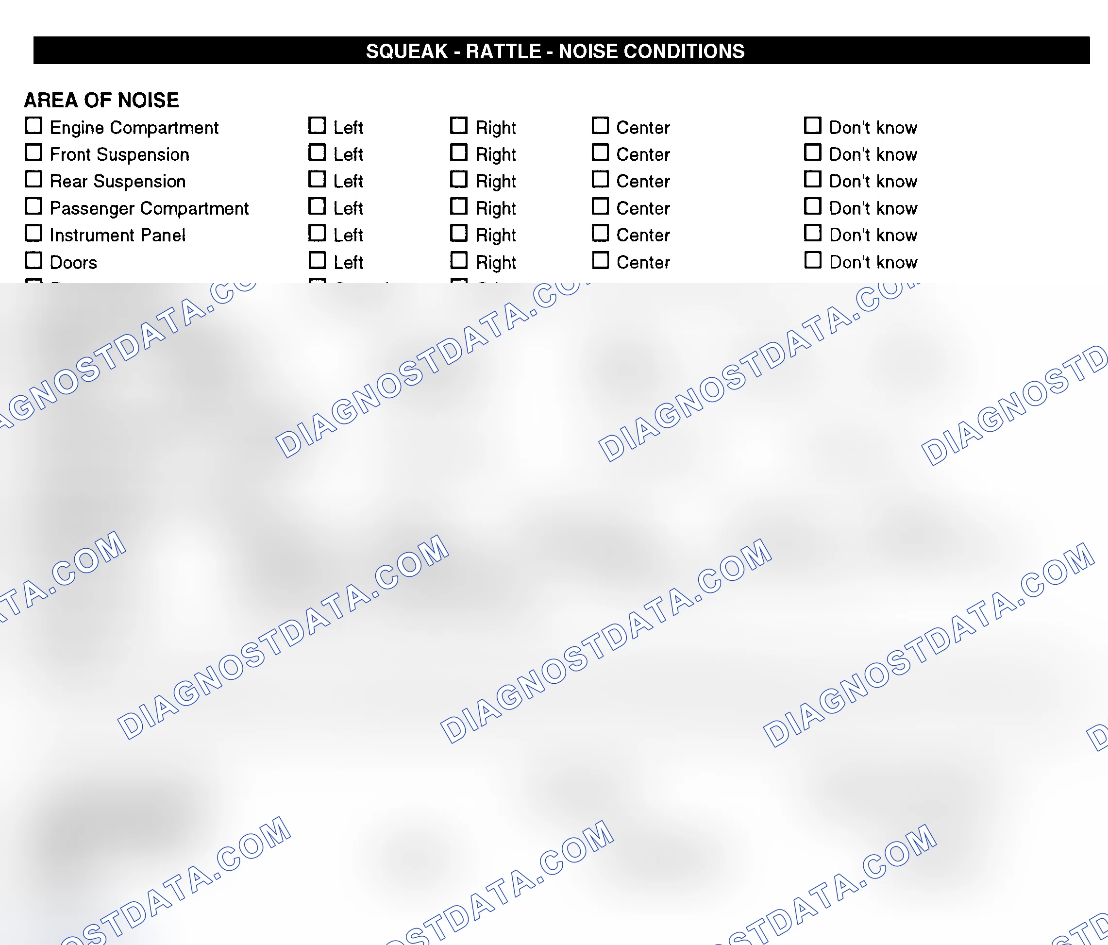 Scheme 11: Squeak, Rattle, & Noise Conditions