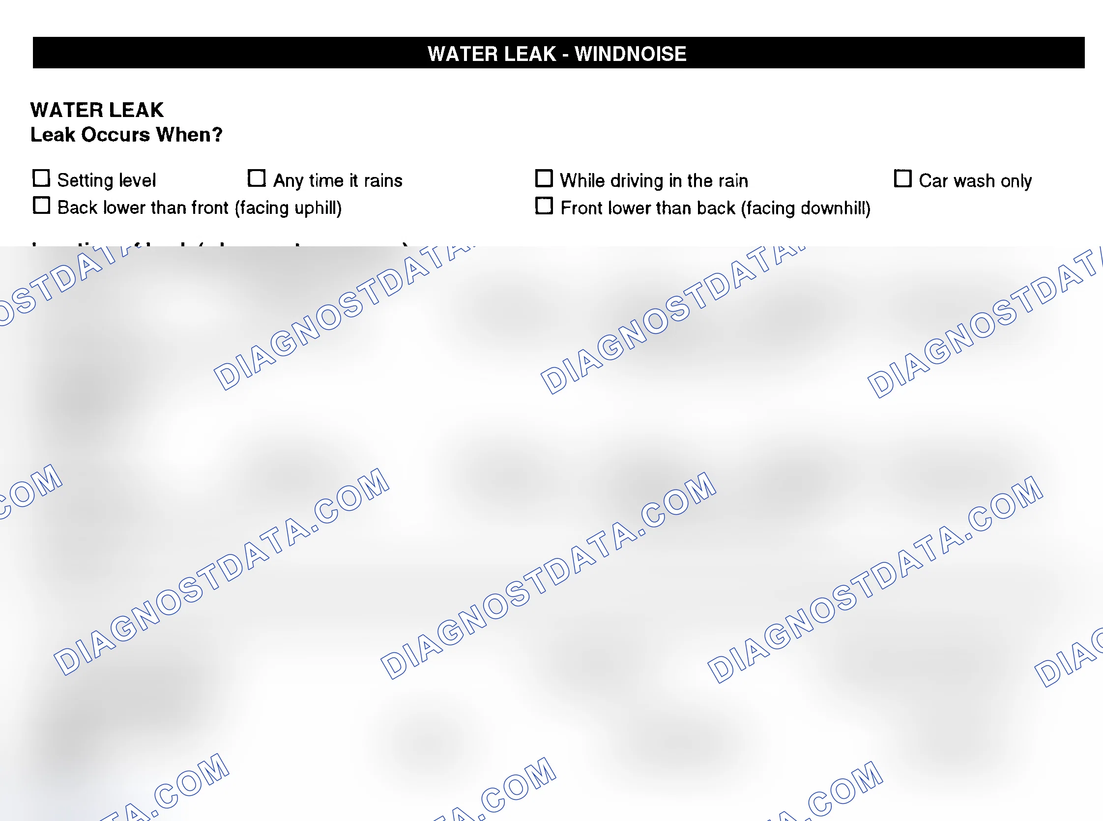 Scheme 12: Water Leak & Wind Noise