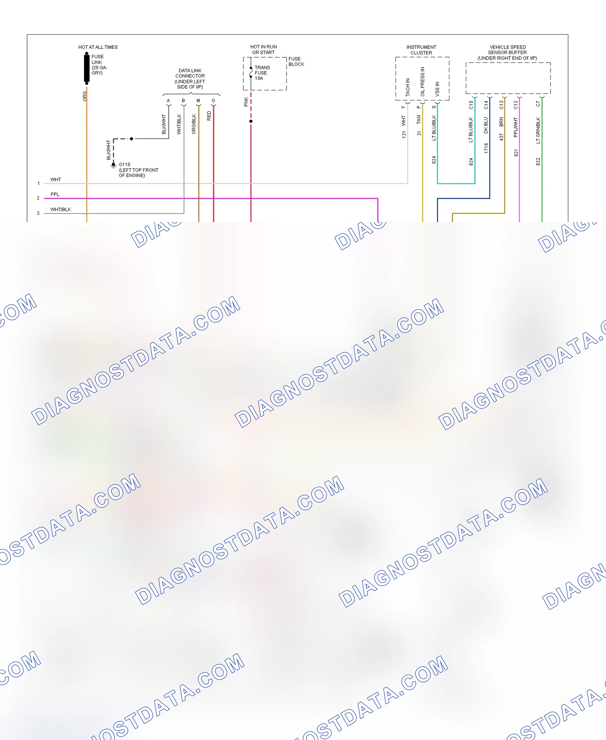 Scheme 31: Wiring Diagram (Pickup, Sierra & Suburban - 7.4L With A/T - 3 Of 3)