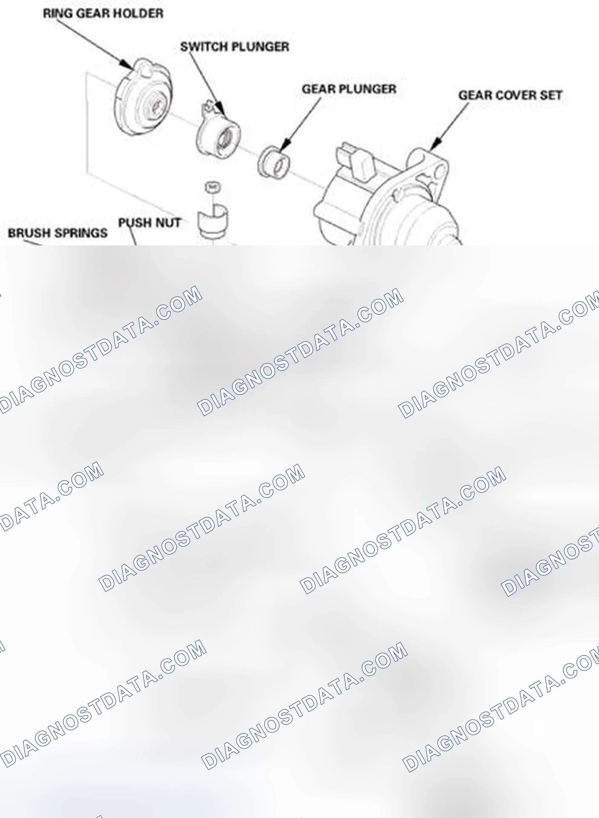 Scheme 53: Exploded View