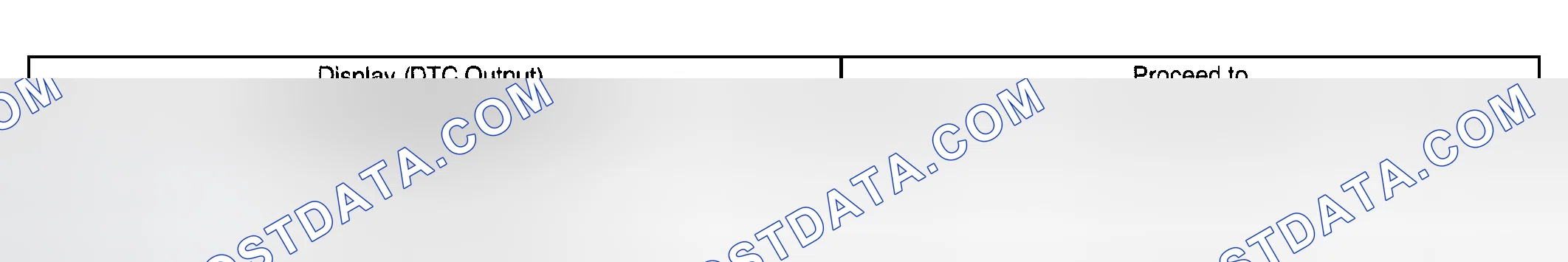 Scheme 270: INSPECTION PROCEDURE