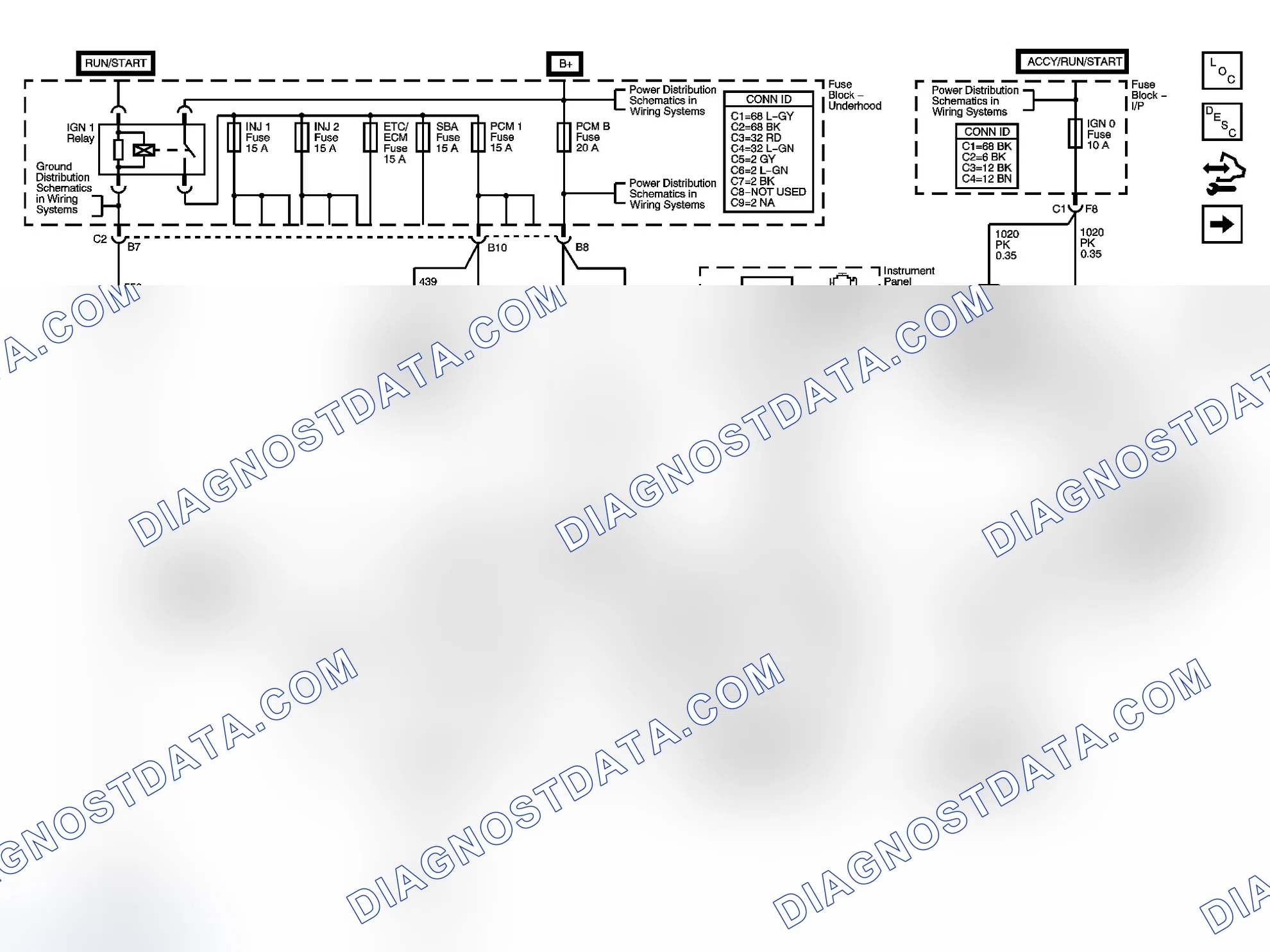 Scheme 63: Engine Controls Schematics