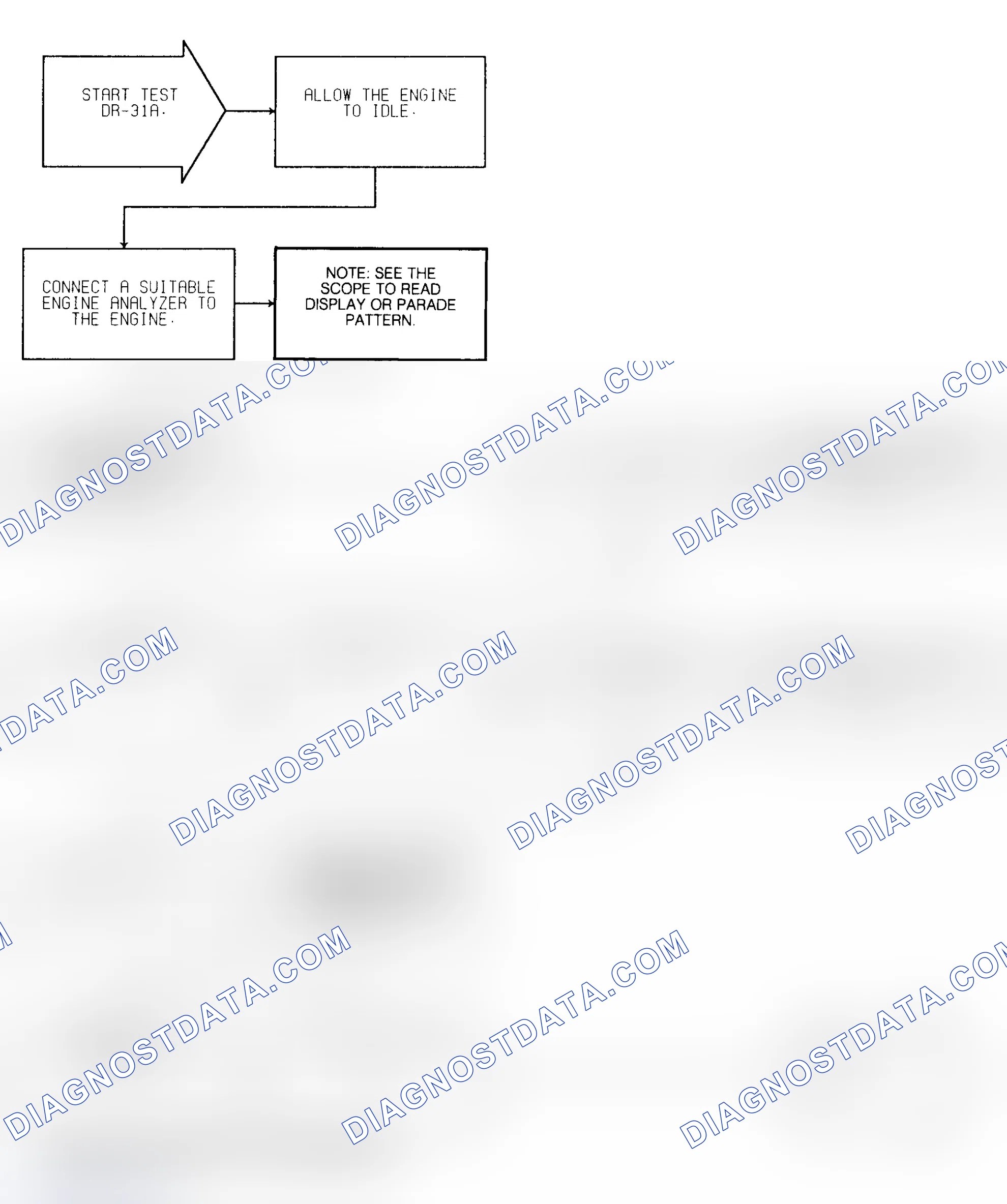 Scheme 309: Test DR-31A (1 of 2) Secondary Ignition & Timing Check