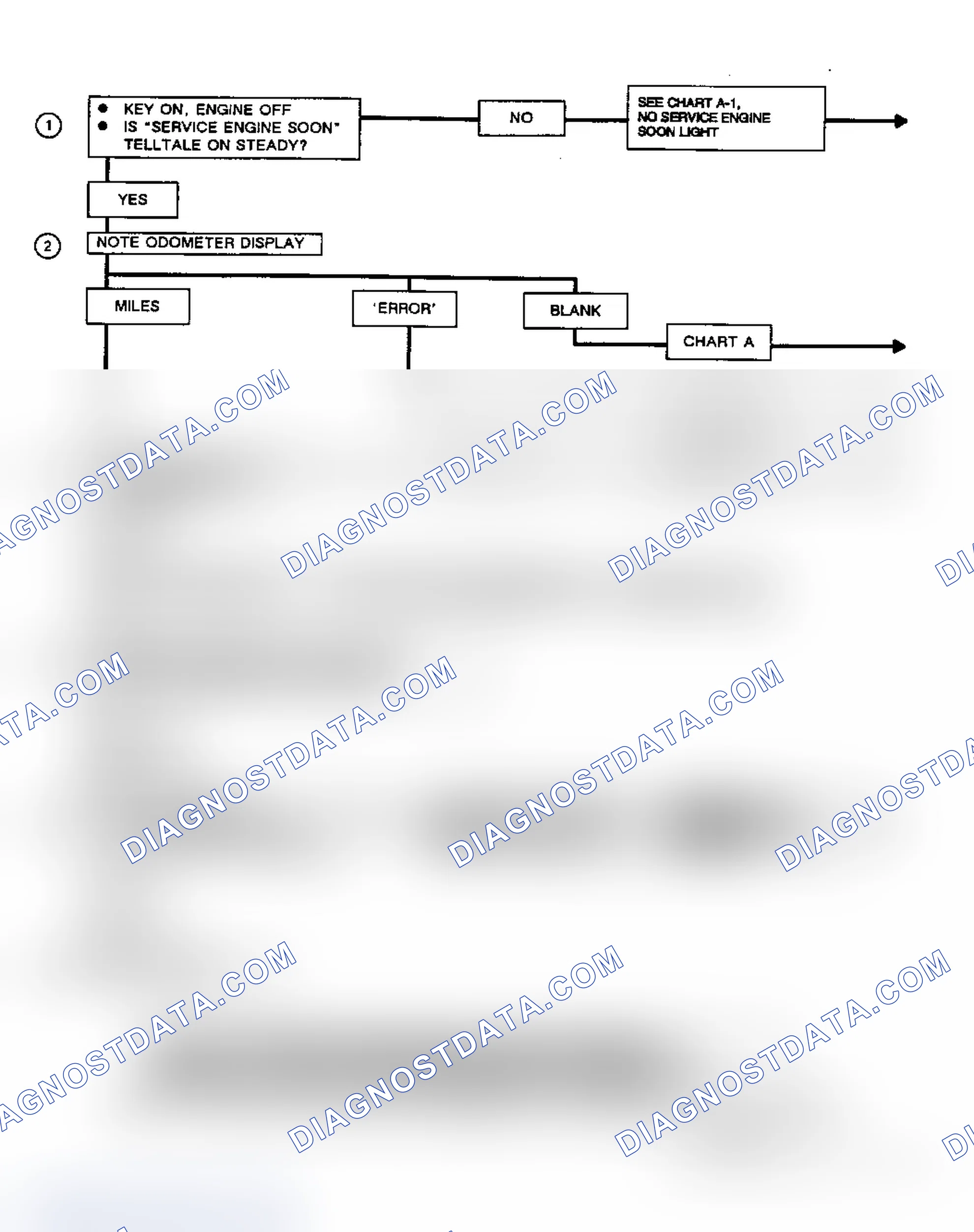 Scheme 67