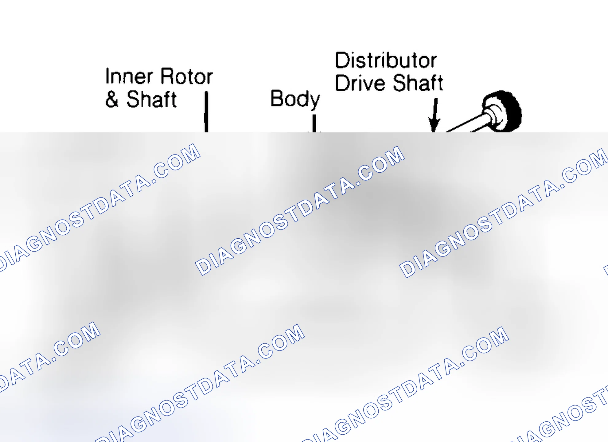 Scheme 32: Typical Rotor Type Oil Pump
