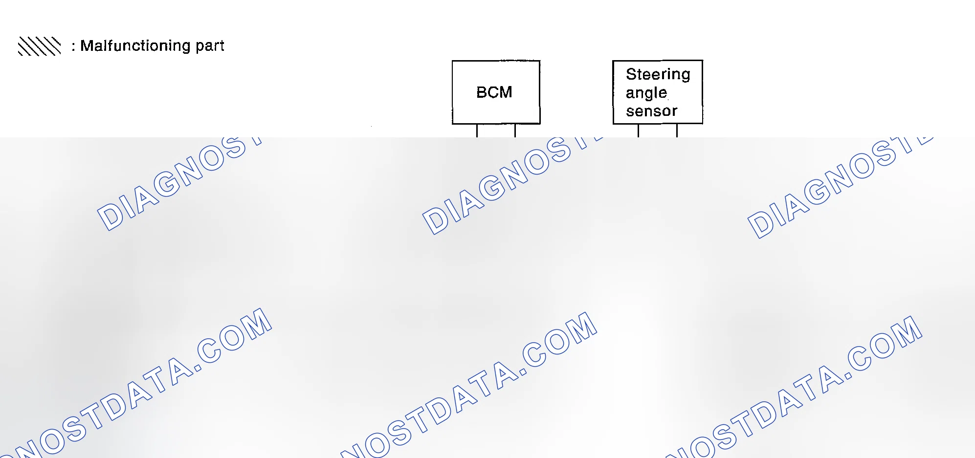 Scheme 149