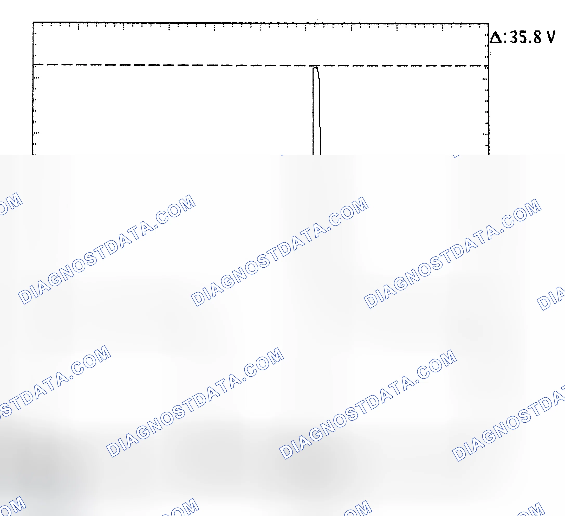 Scheme 28: Injector Bank - Known Good - Voltage Pattern