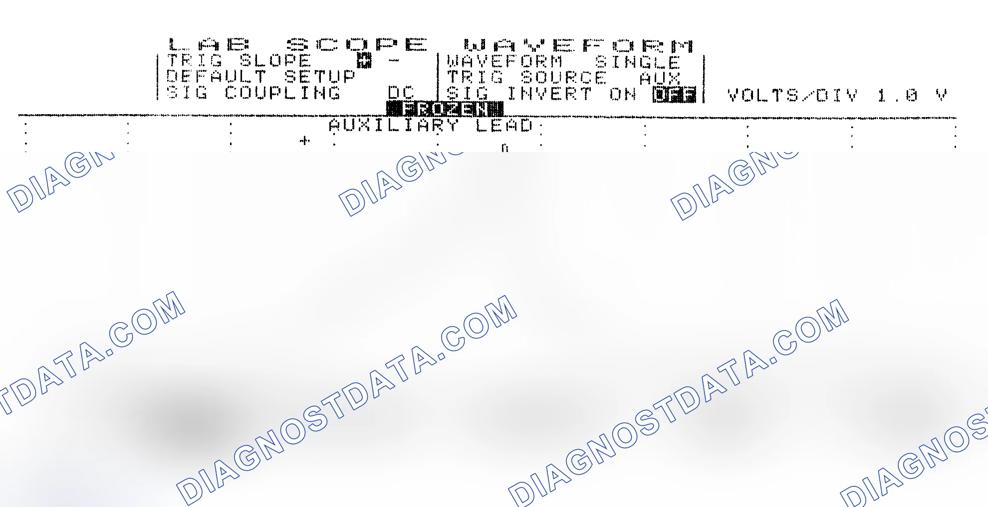 Scheme 19: Single Injector w/Excessive Current Flow - Current Pattern