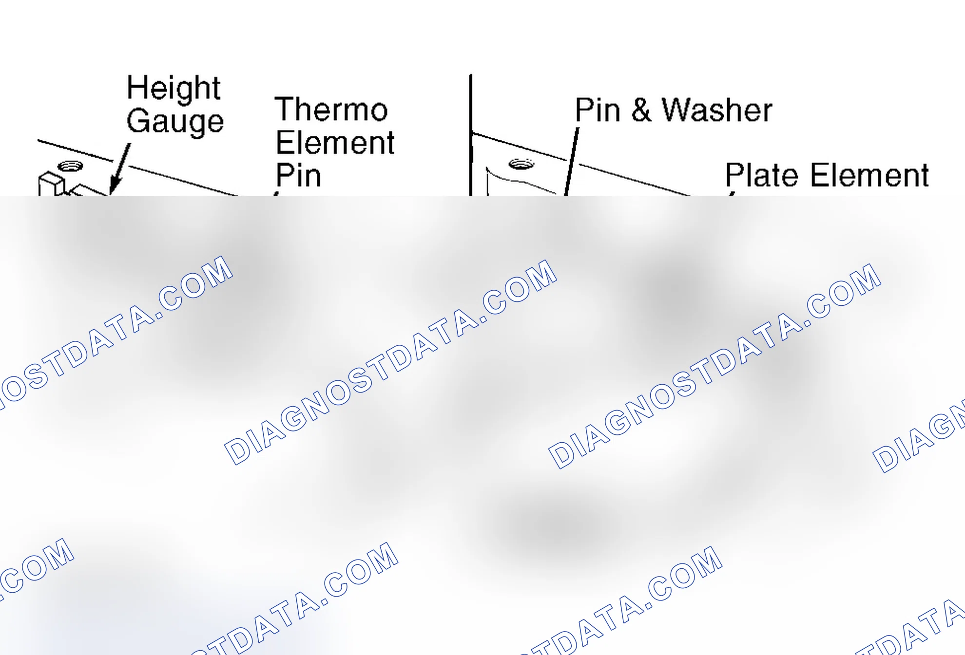 Scheme 6: THERMO ELEMENT ADJUSTMENT