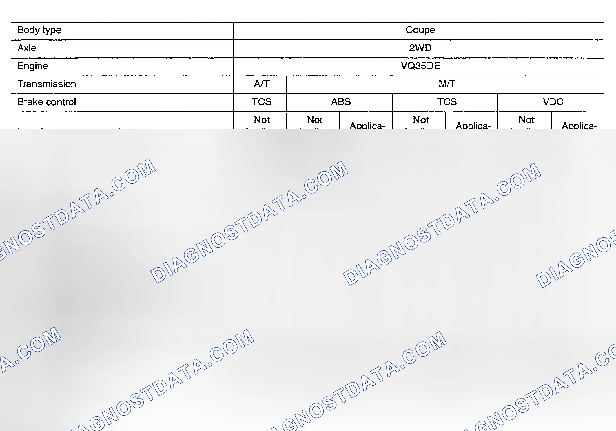Scheme 4: CAN Communication Unit