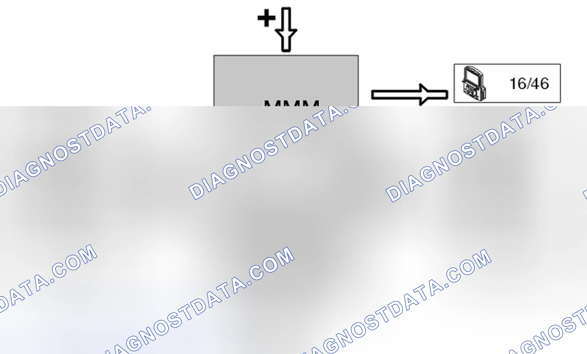 Scheme 171