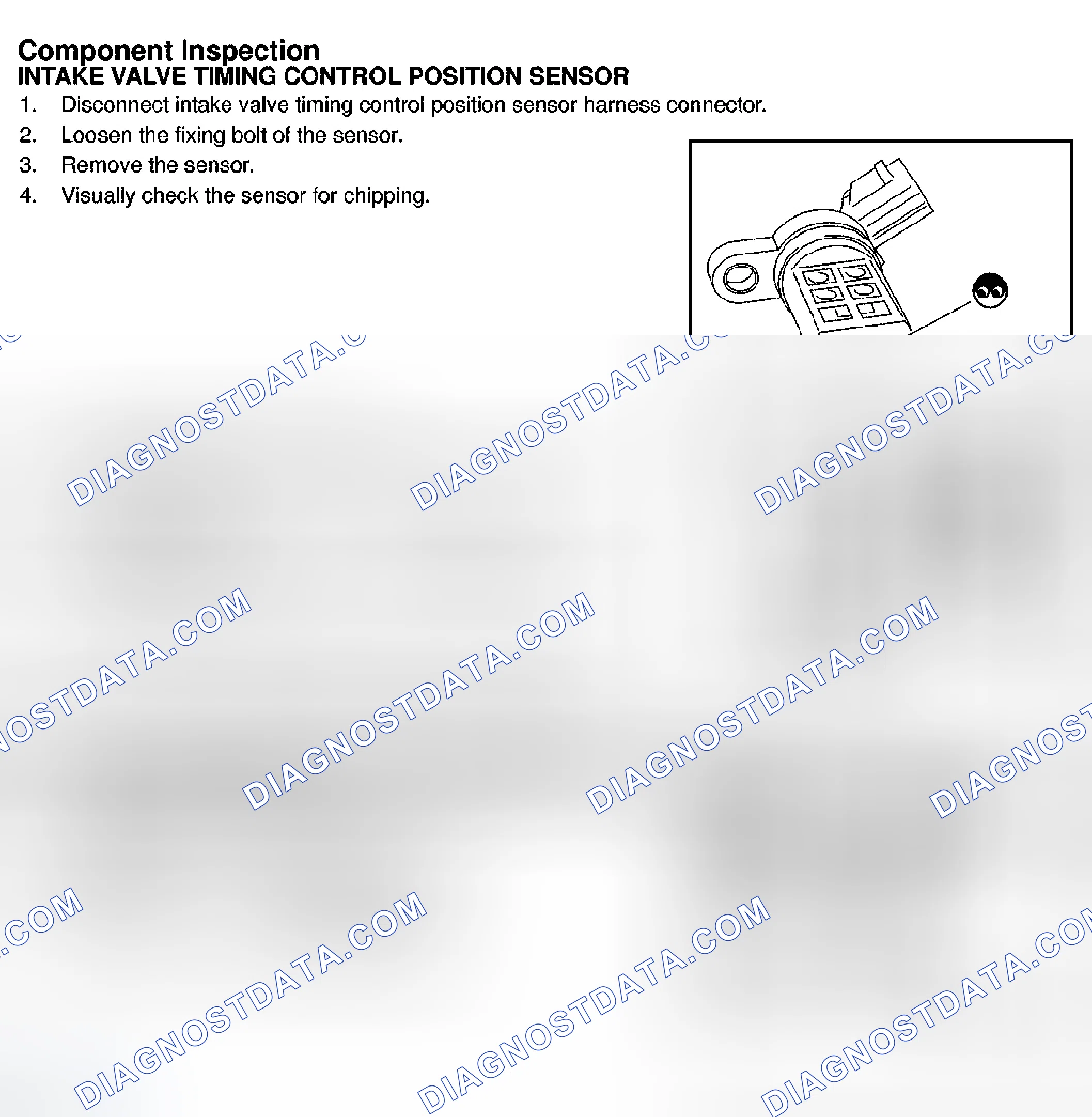 Scheme 268: Component Inspection