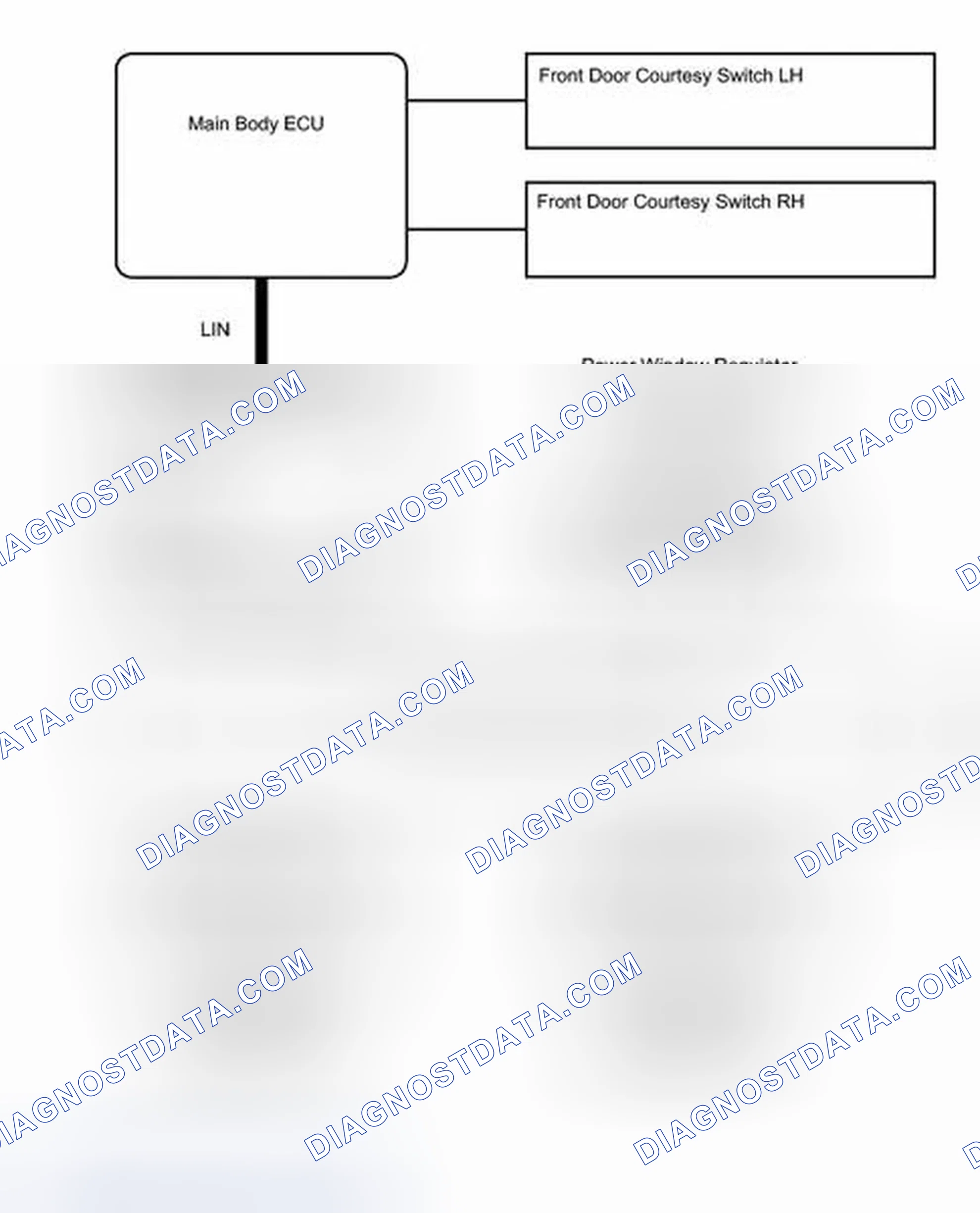 Scheme 14: SYSTEM DIAGRAM