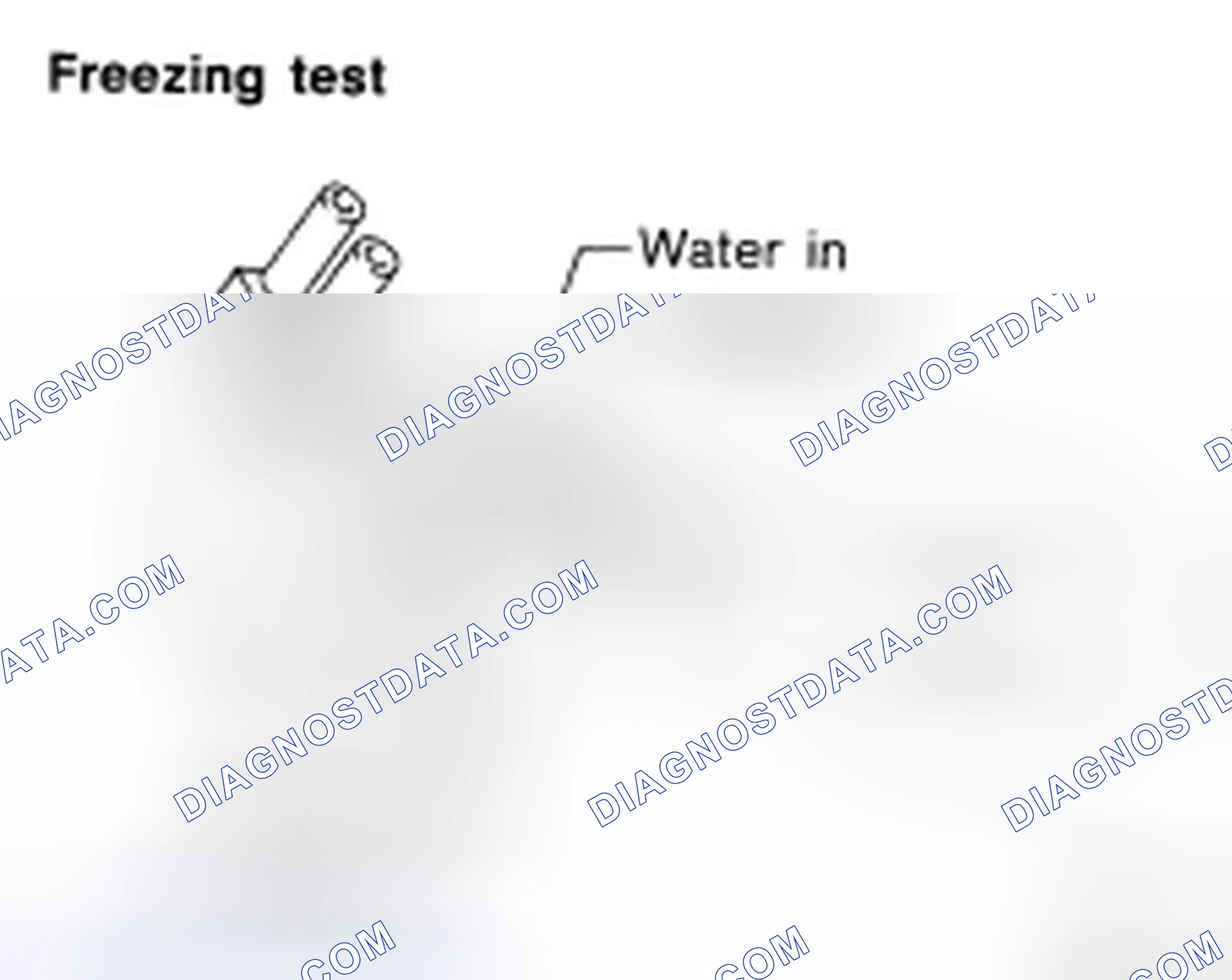Scheme 61: FREEZING
