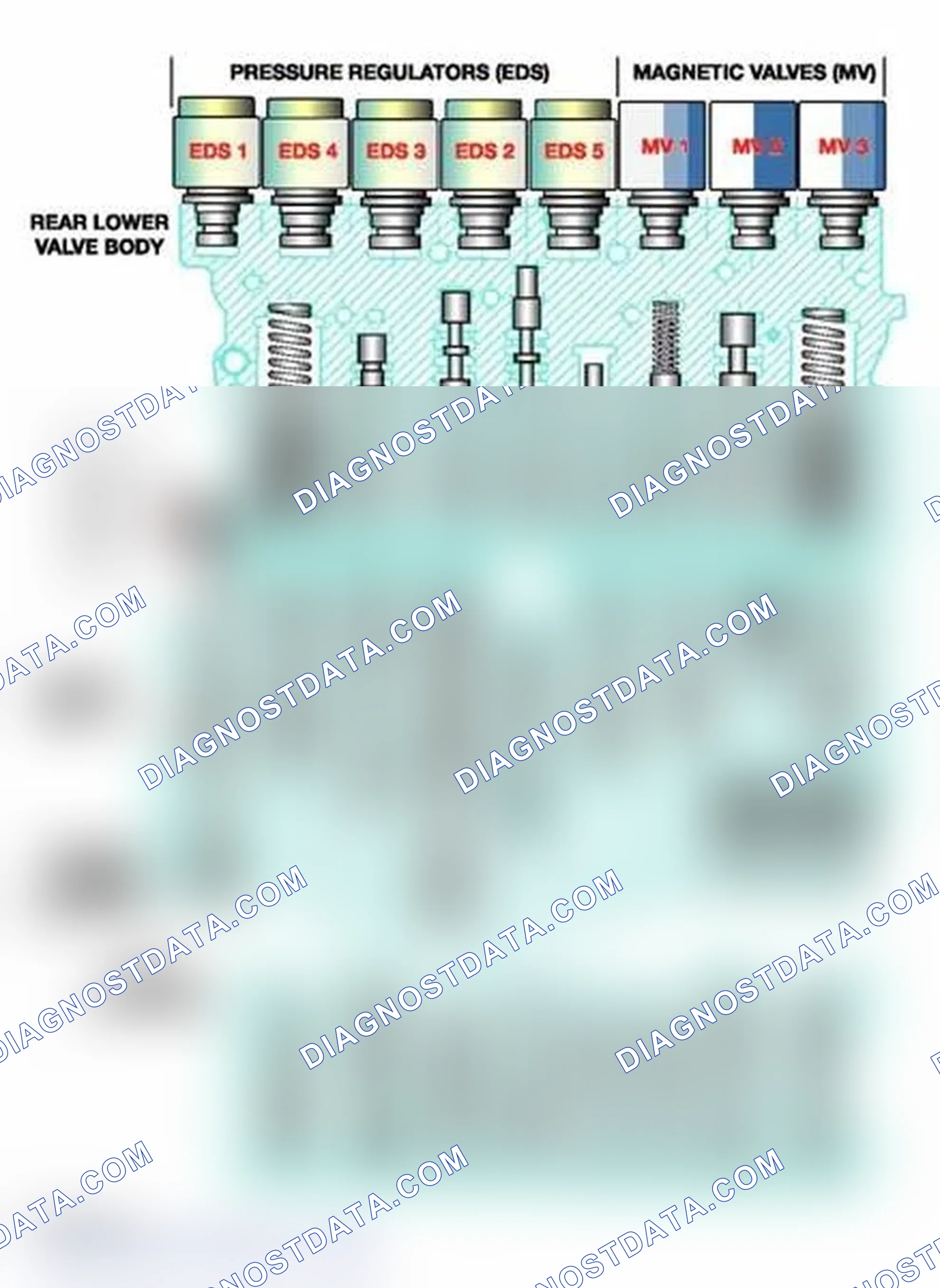 Scheme 394: Electro/Hydraulic Valve Body