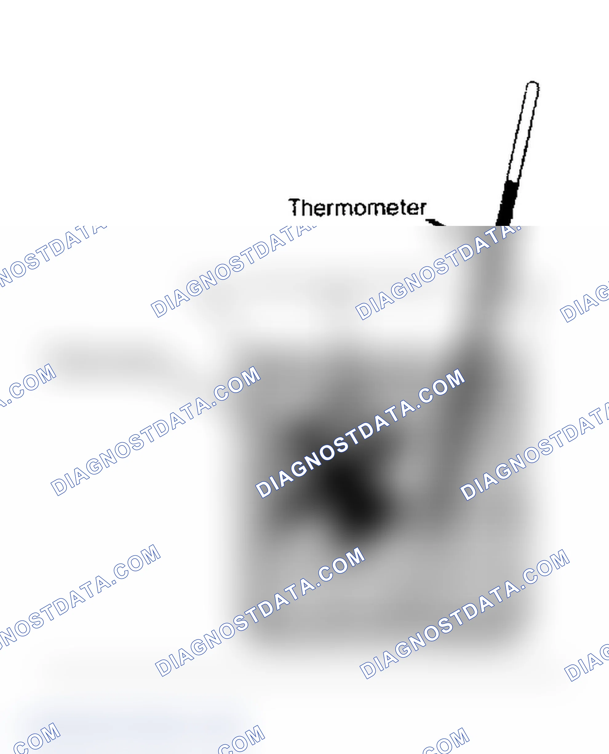 Scheme 1: Thermostat