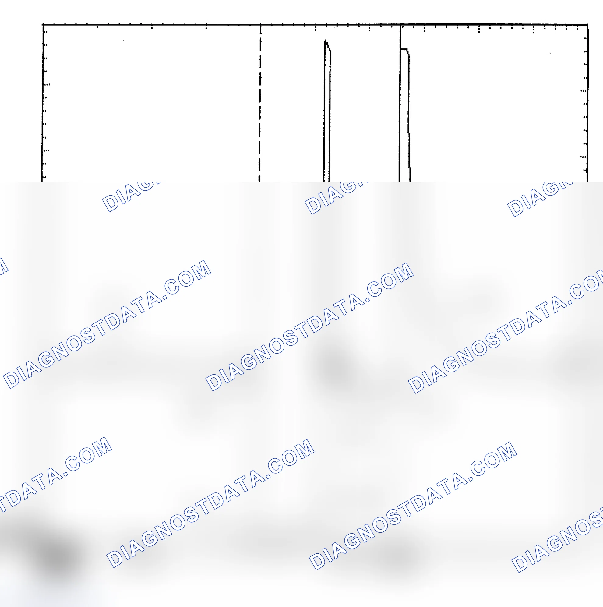 Scheme 6: Identifying Current Controlled Type Injector Pattern