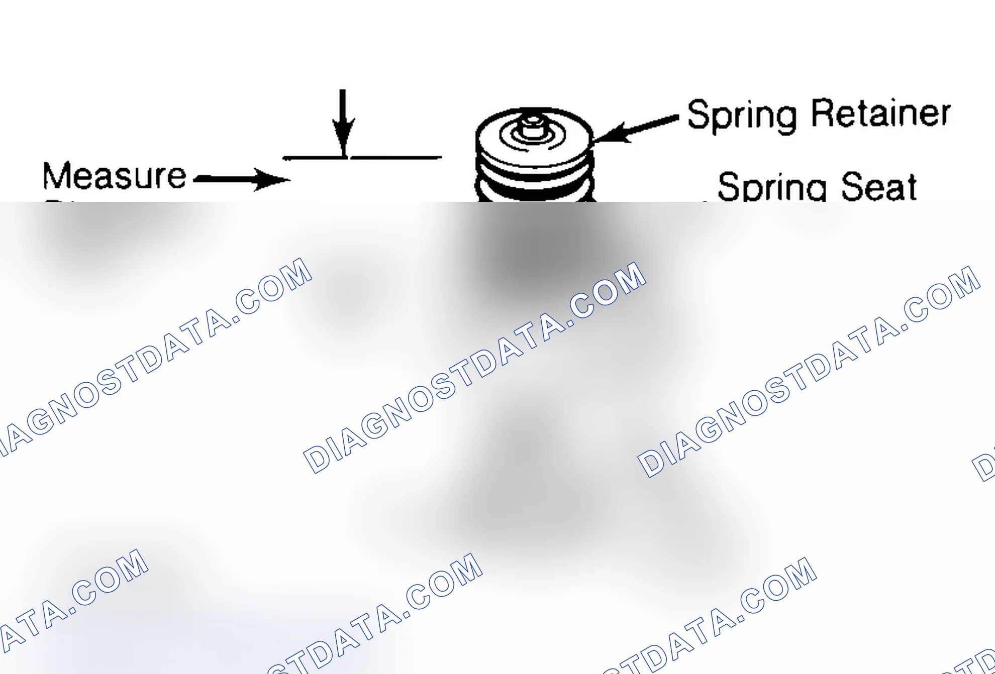 Scheme 14: Measuring Valve Spring Installed Height