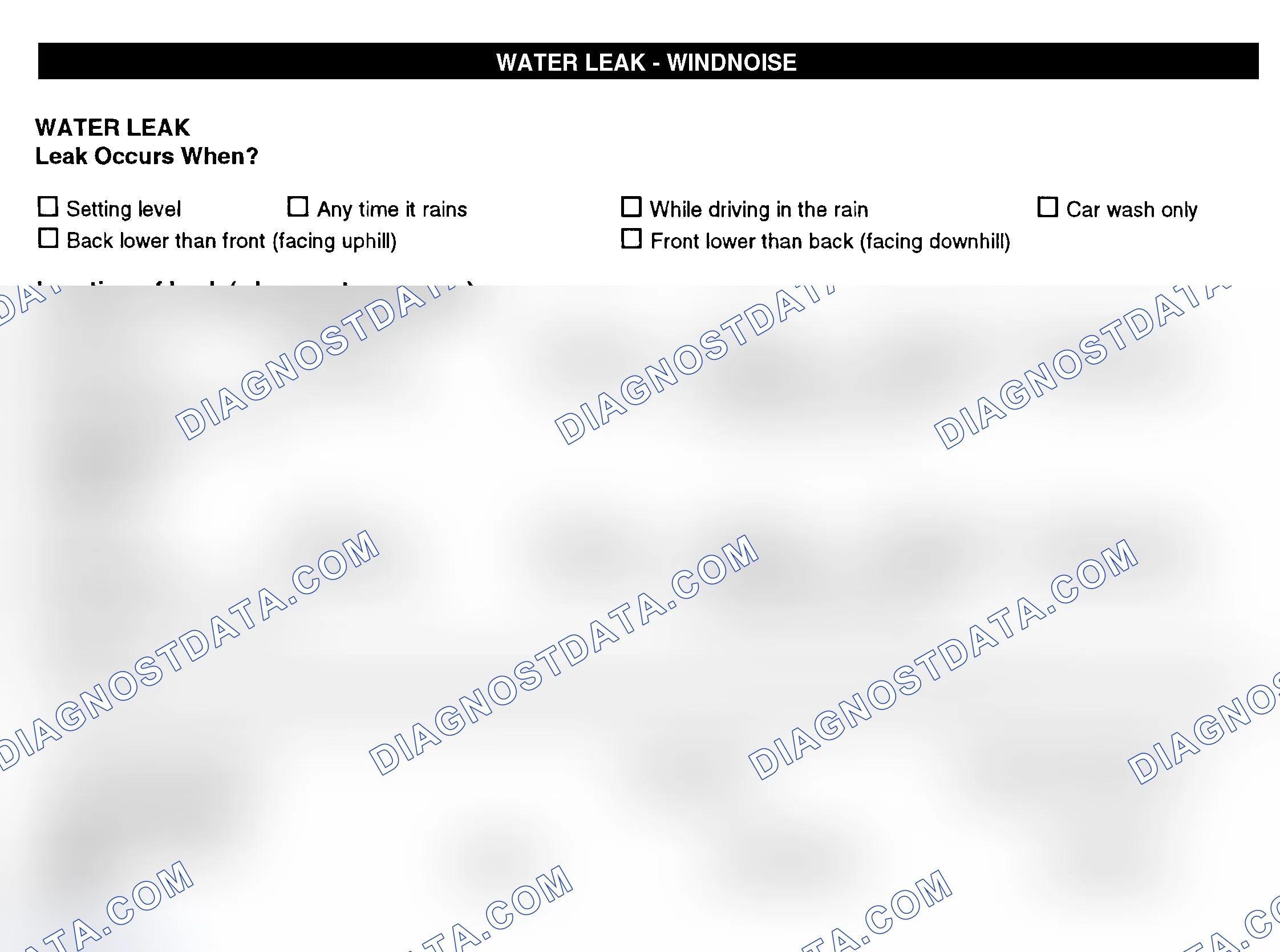 Scheme 12: Water Leak & Wind Noise