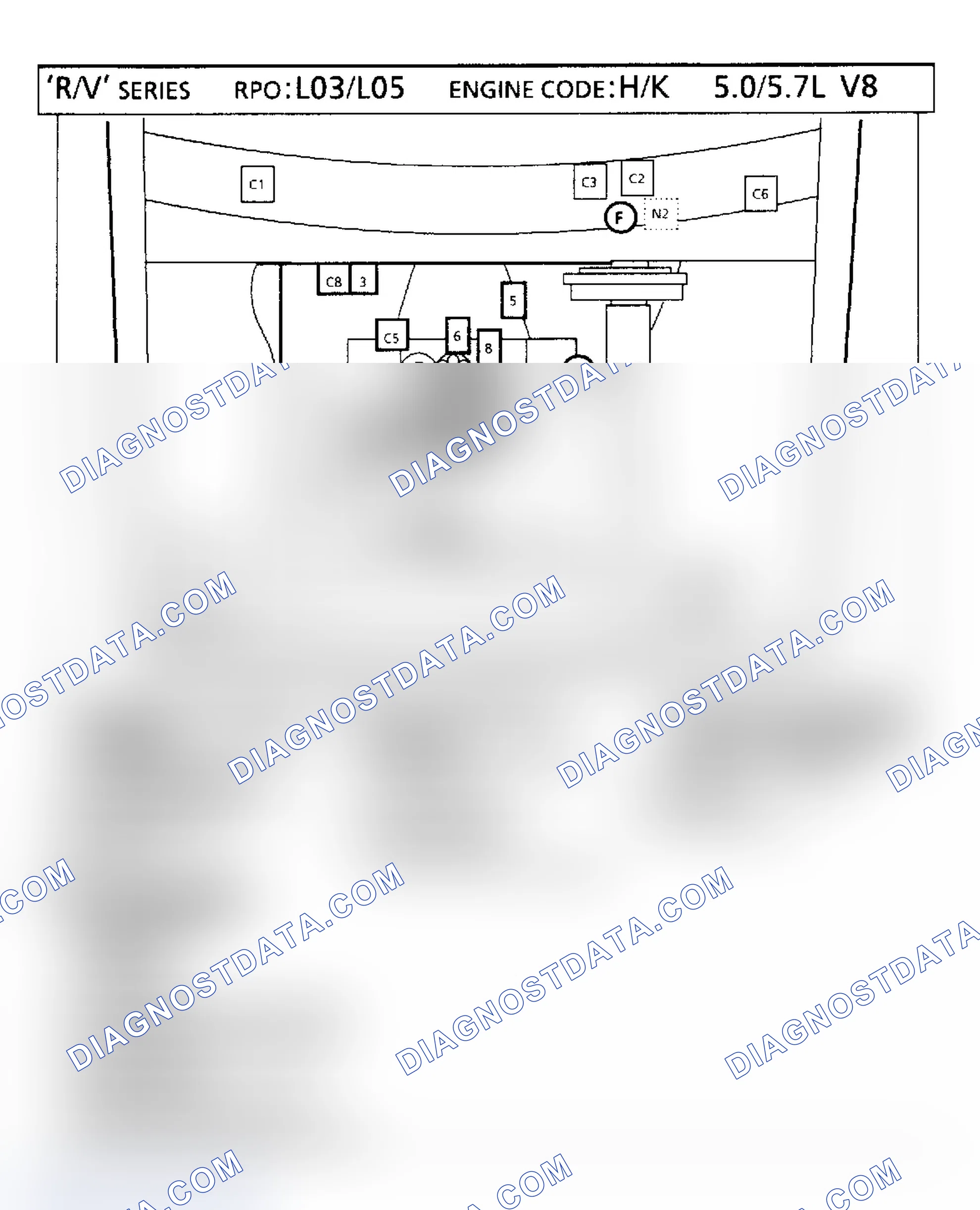 Scheme 105: 5.0L VIN "H" & 5.7L VIN "K" - "R/V" Component Locations