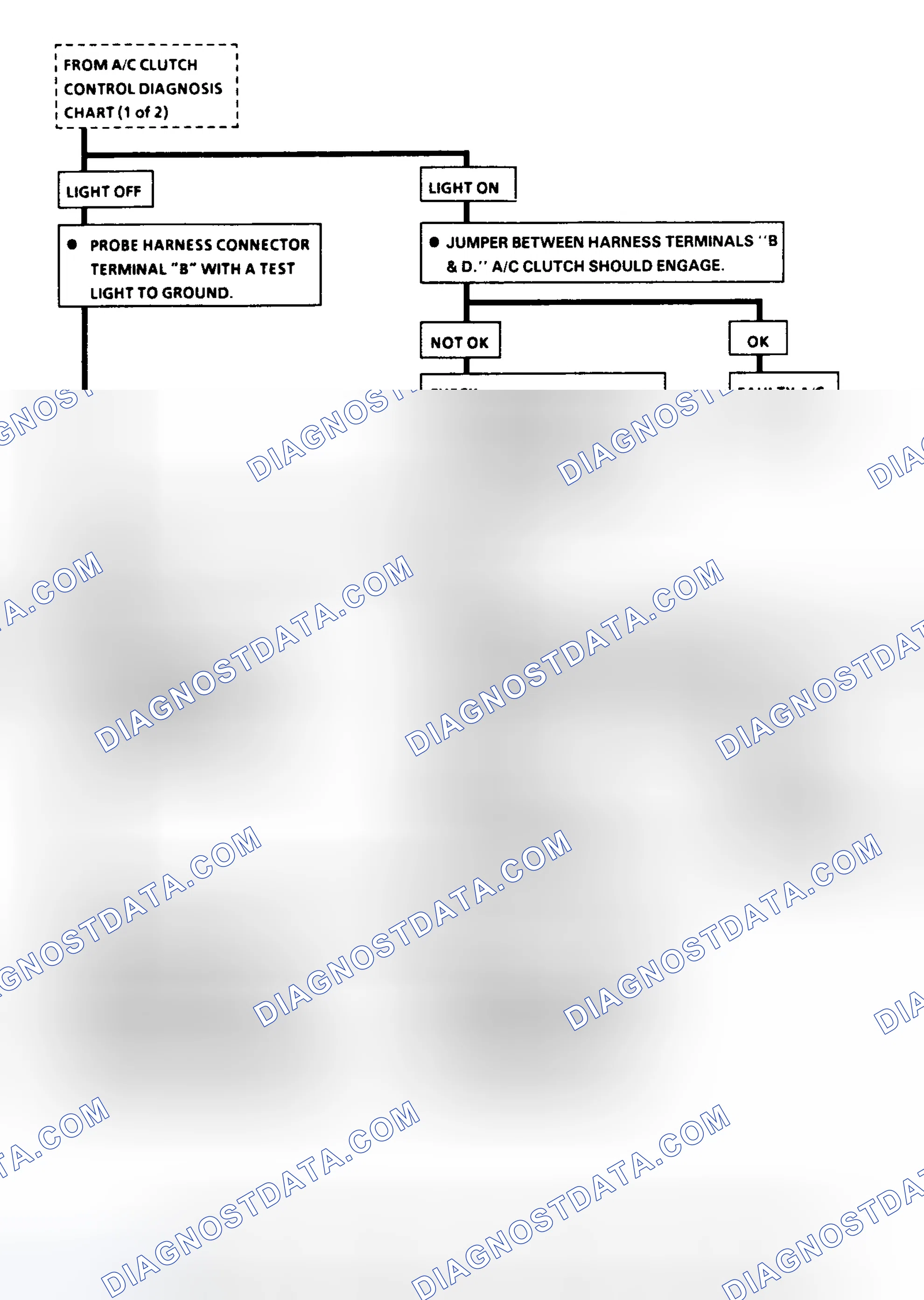 Scheme 31