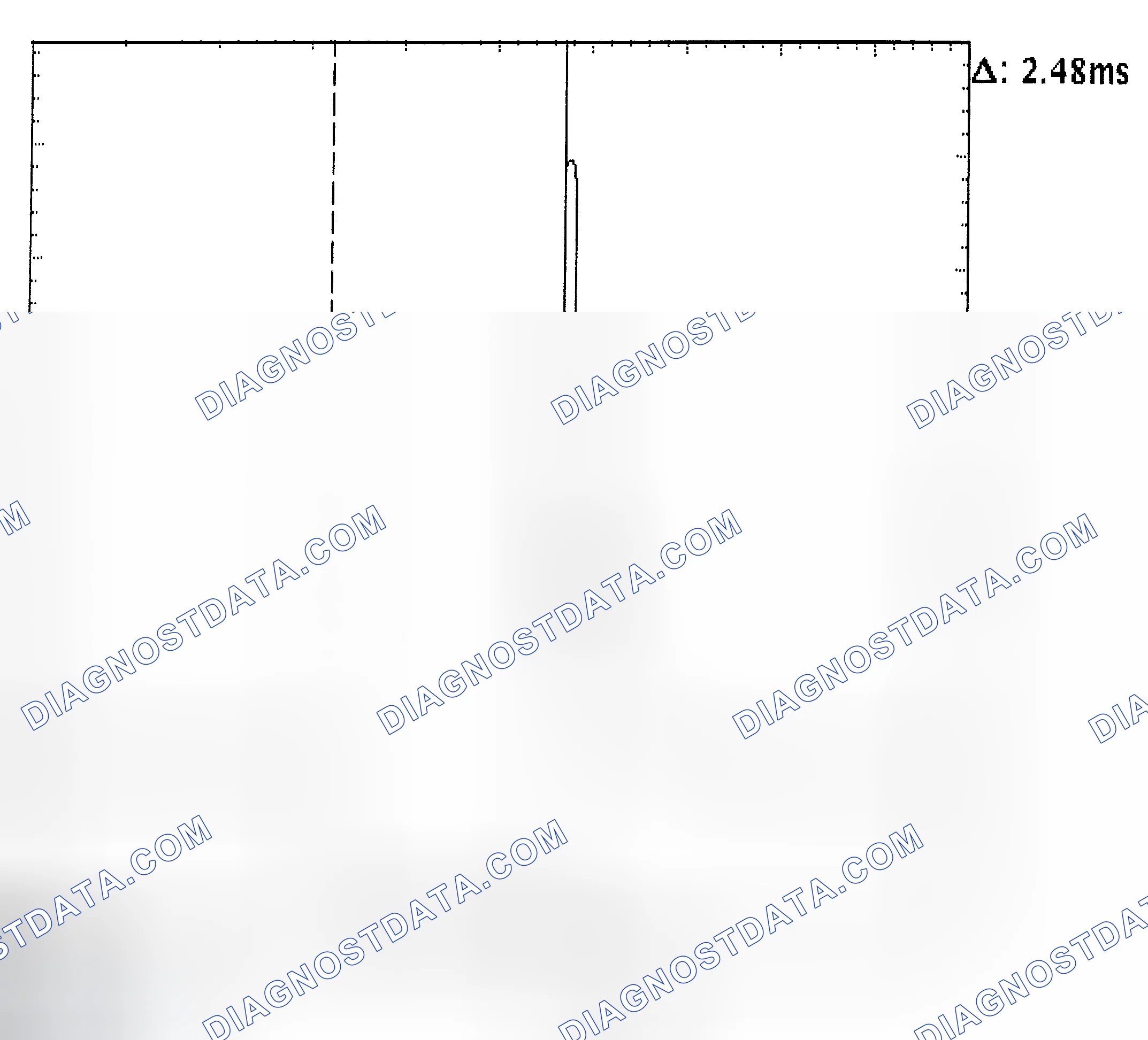 Scheme 24: Injector Bank - Known Good - Voltage Pattern
