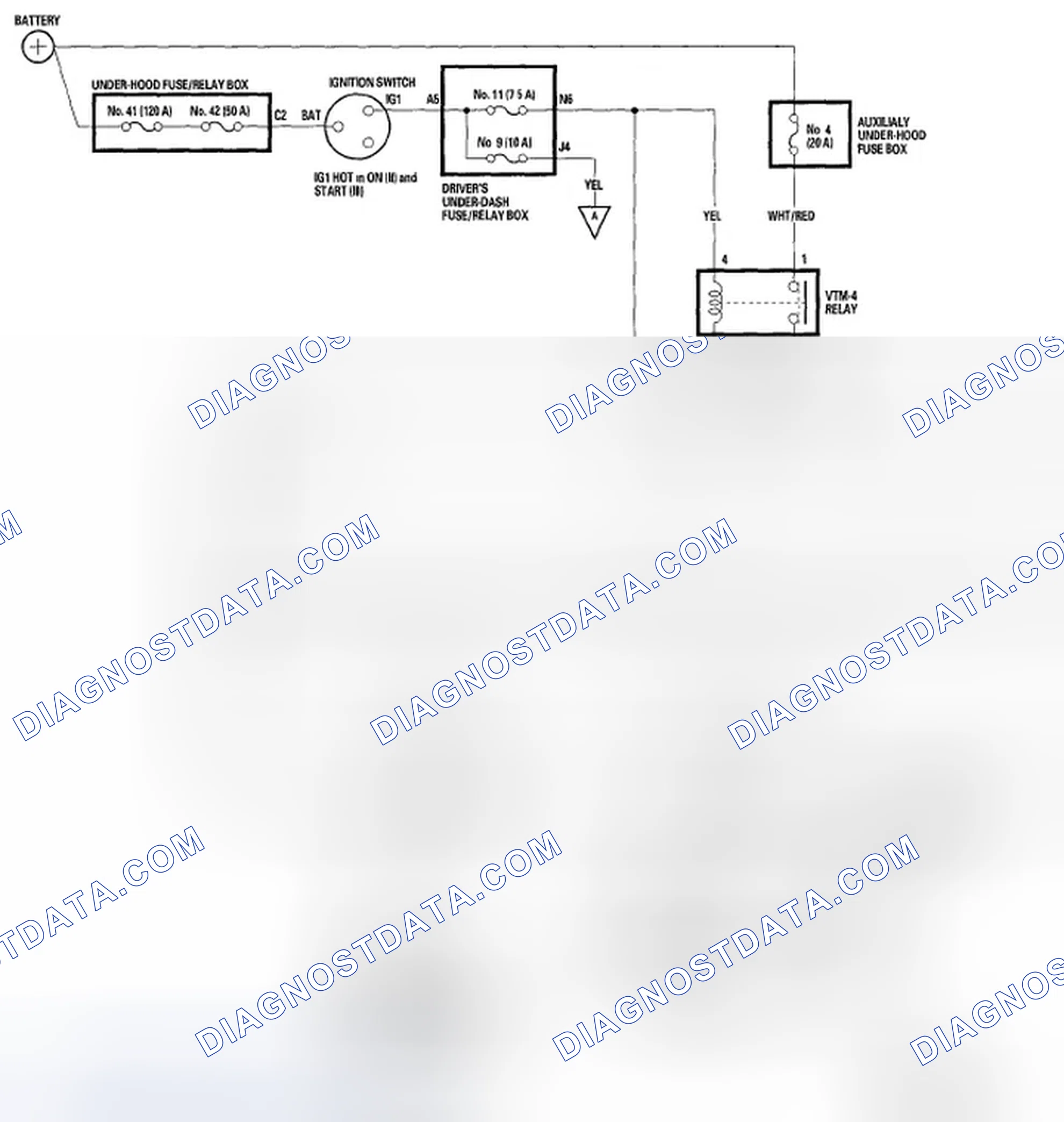 Scheme 72: Circuit Diagram