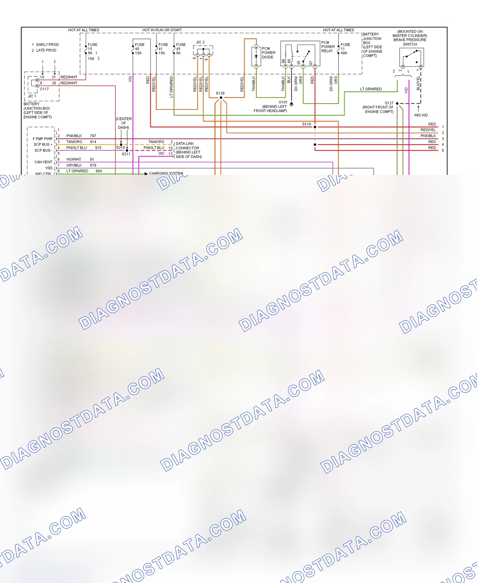 Scheme 96: PCM Wiring Diagram (Explorer & Mountaineer - 4.6L - 1 Of 4)