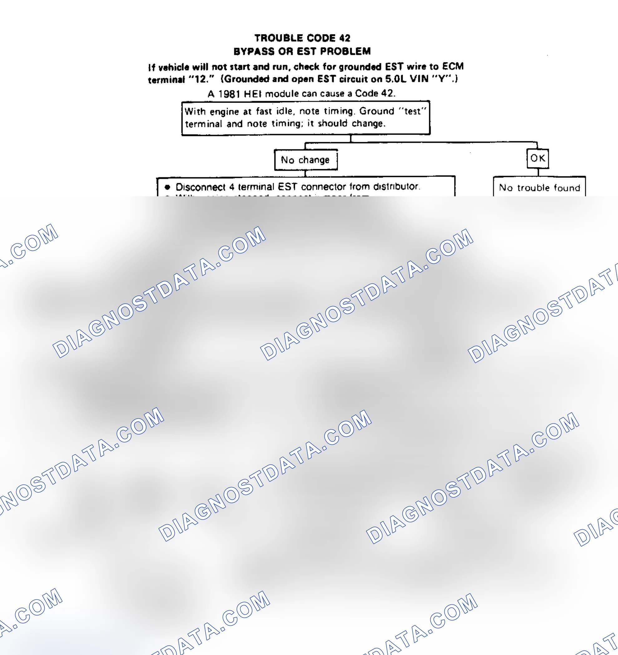 Scheme 193: Flow Chart, Code 42 - EST or EST Bypass Circuit Grounded or Open