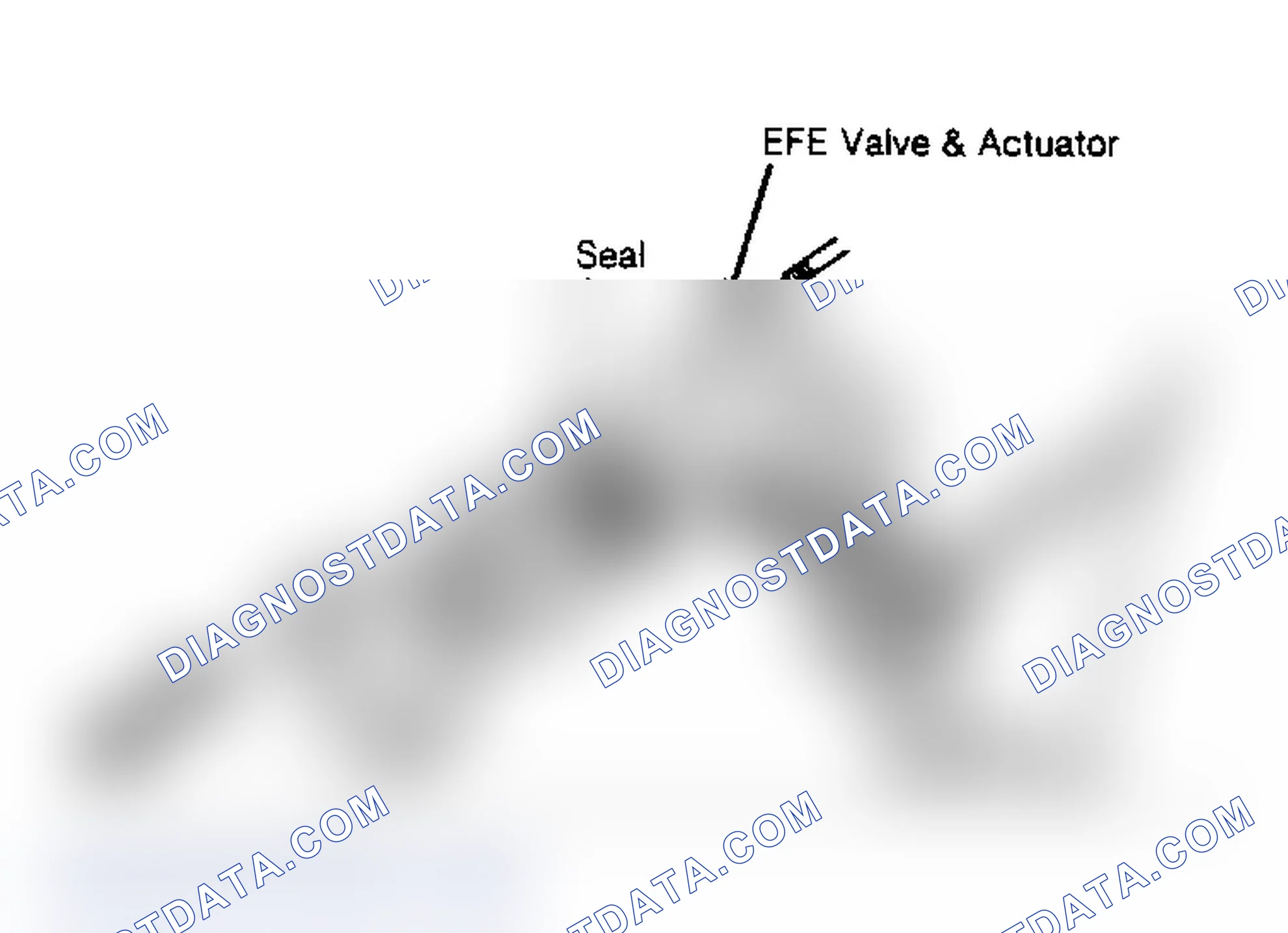 Scheme 40: EFE System (V8 Engines)