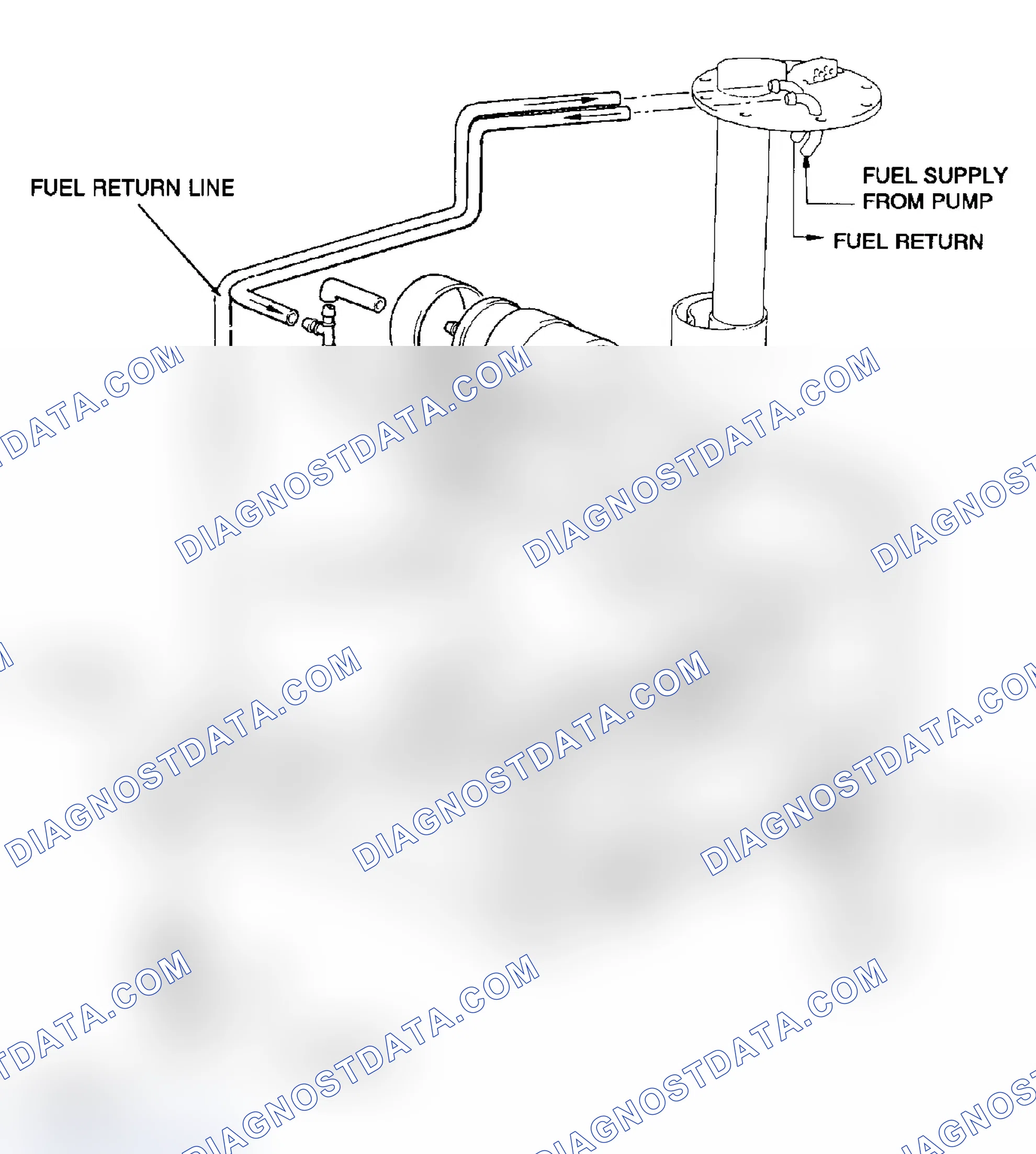 Scheme 15: Fuel System - E32 with M60