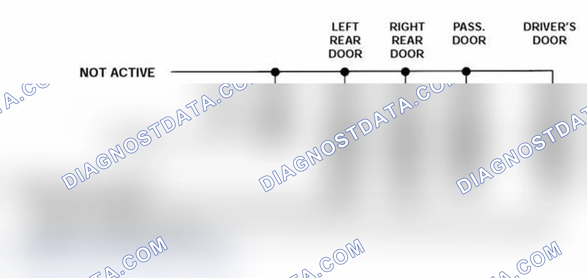 Scheme 60: Control During Single Lock